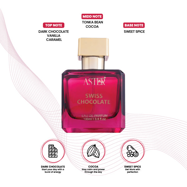 Swiss Chocolate EDP for Woman 100ml