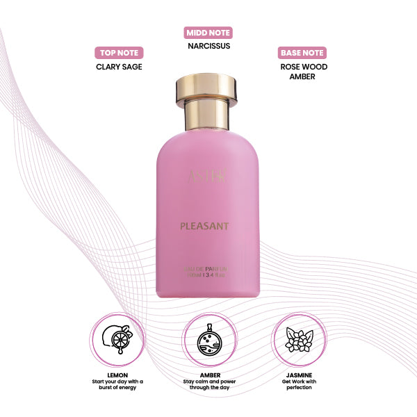 Plesent EDP for Unisex 100ml