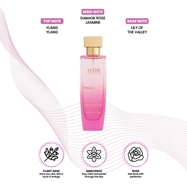 Princess Delight EDP for Woman 100ml