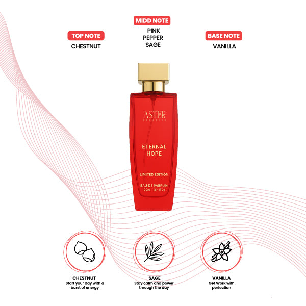 Eternal Hope EDP for Woman 100ml