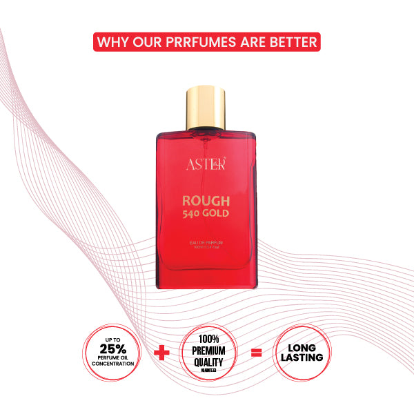 Rough 540 Gold EDP for Men 100ml