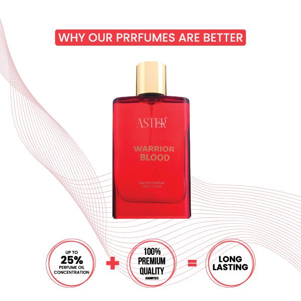 Warrior Blood EDP for Men 100ml