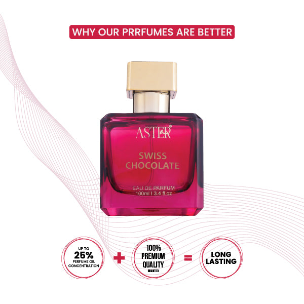 Swiss Chocolate EDP for Woman 100ml