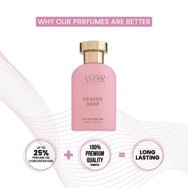 Heaven Drop EDP for Unisex 100ml