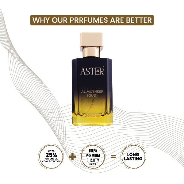 Al Mutheer EDP for Oud 100ml