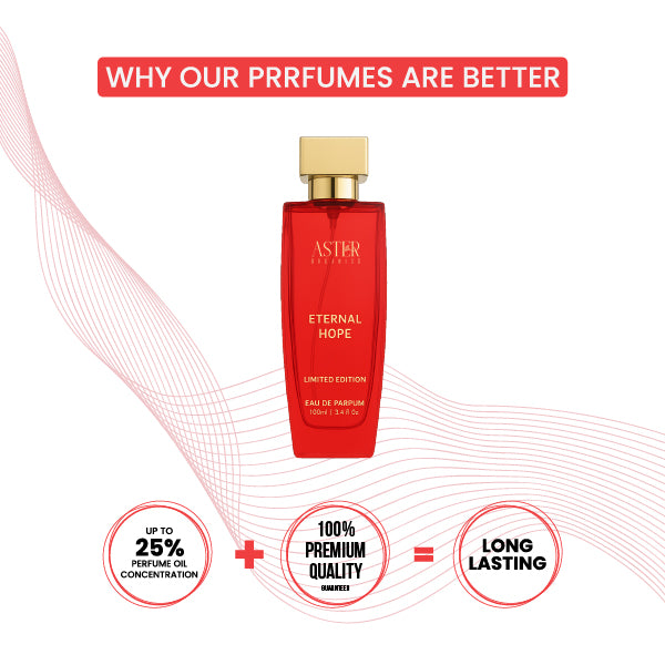 Eternal Hope EDP for Woman 100ml