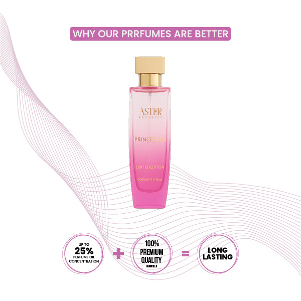 Princess Delight EDP for Woman 100ml