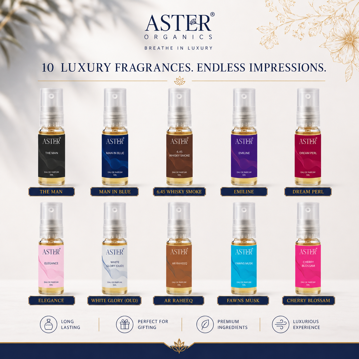 Luxury Perfume White and Blue Trial Pack - 20 x 5ml