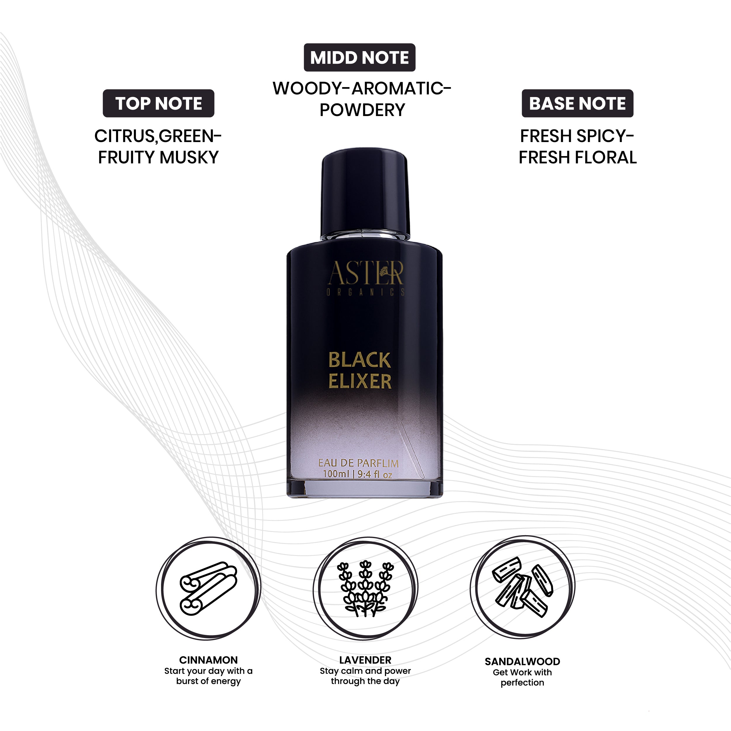 Black Elixer EDP for Unisex 100ml