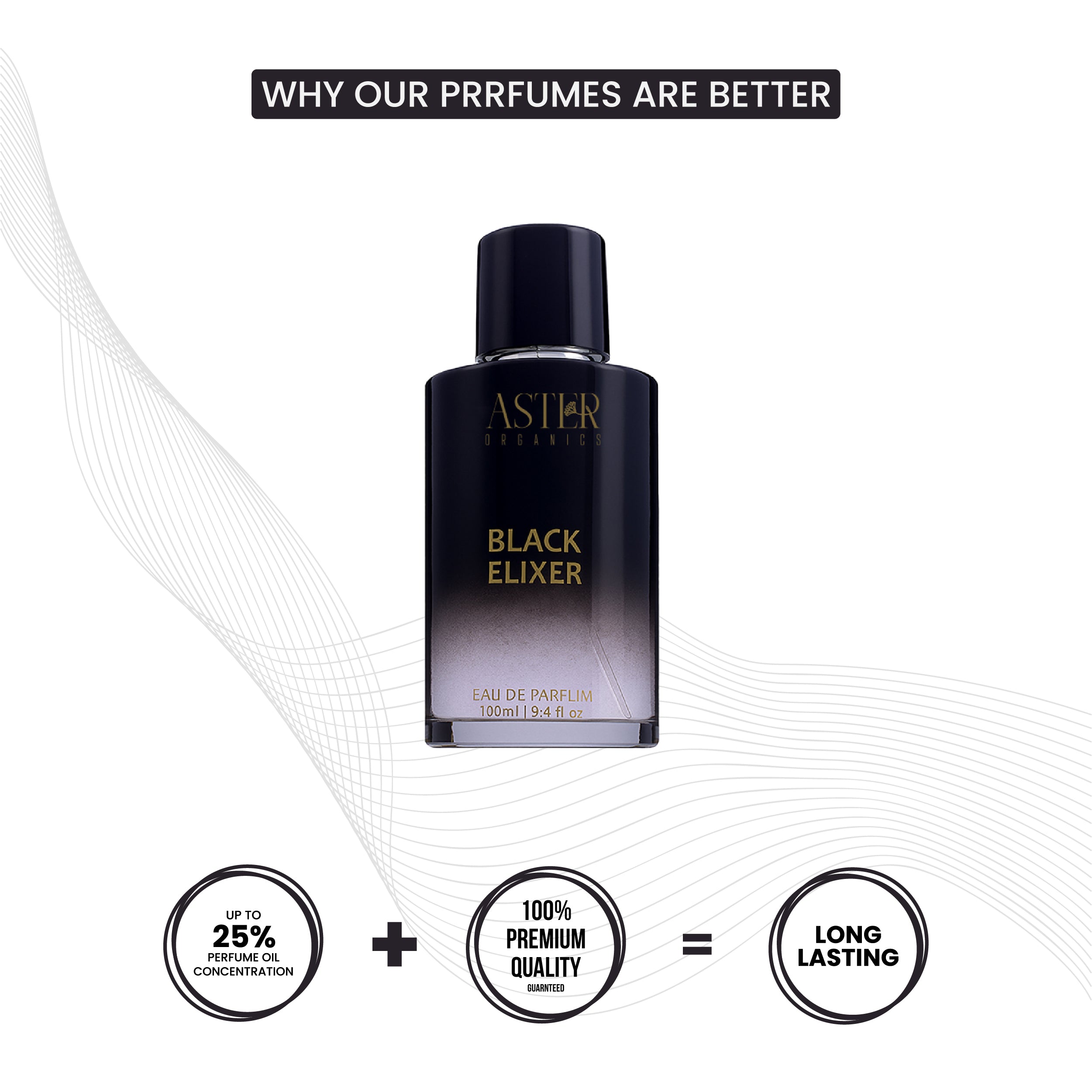 Black Elixer EDP for Unisex 100ml