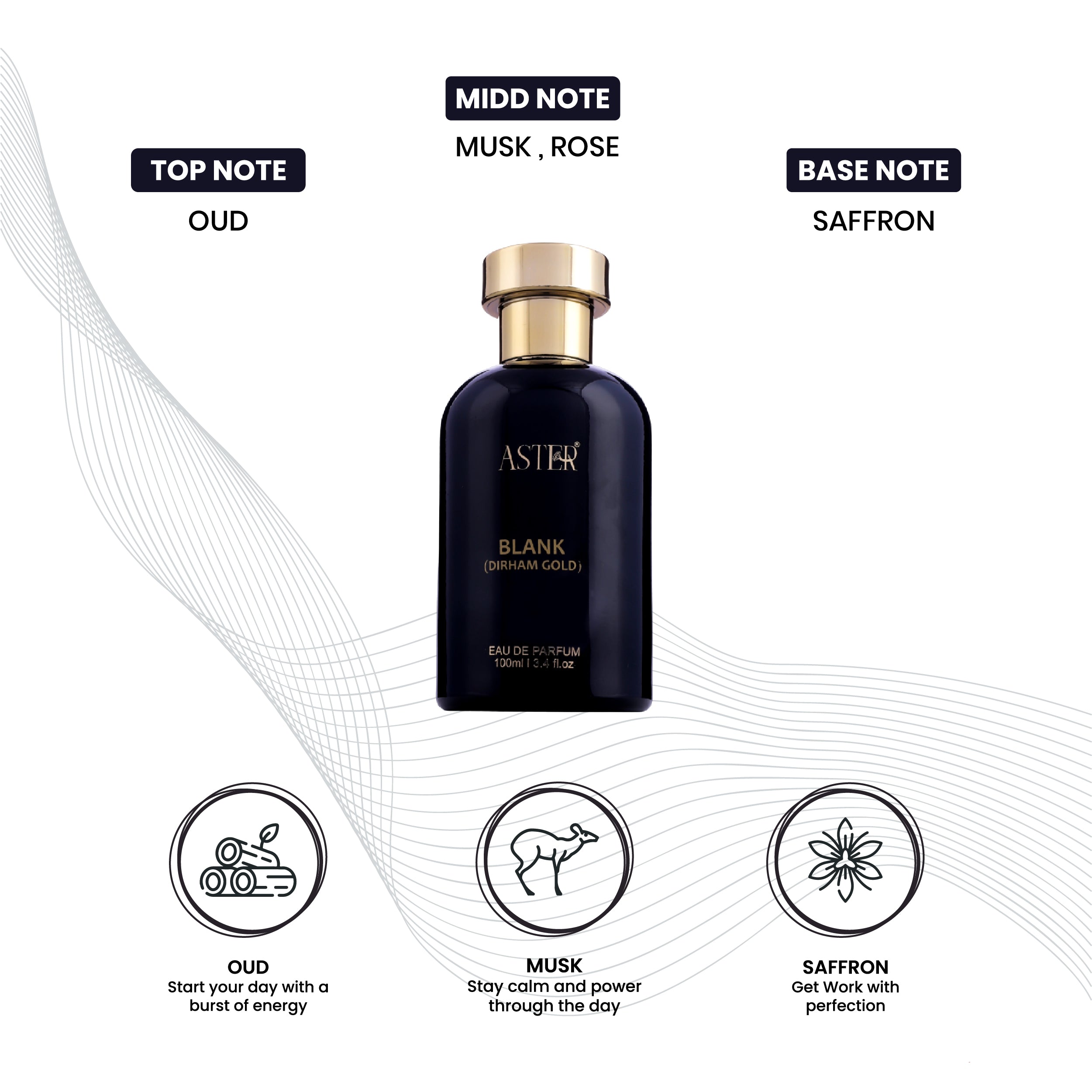 Blank (Dirham Gold) EDP for Unisex 100ml