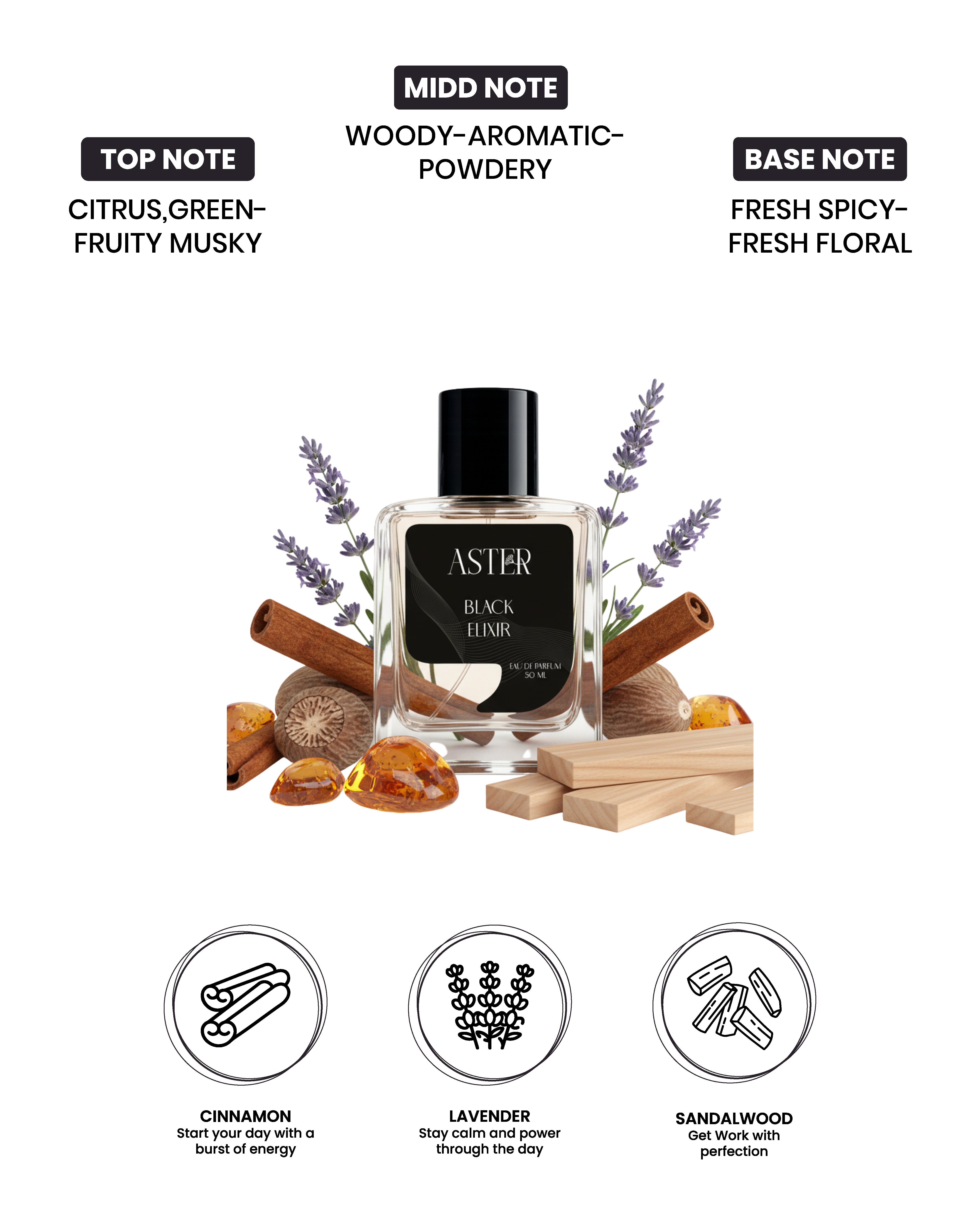 Black Elixer EDP for Unisex 50ml