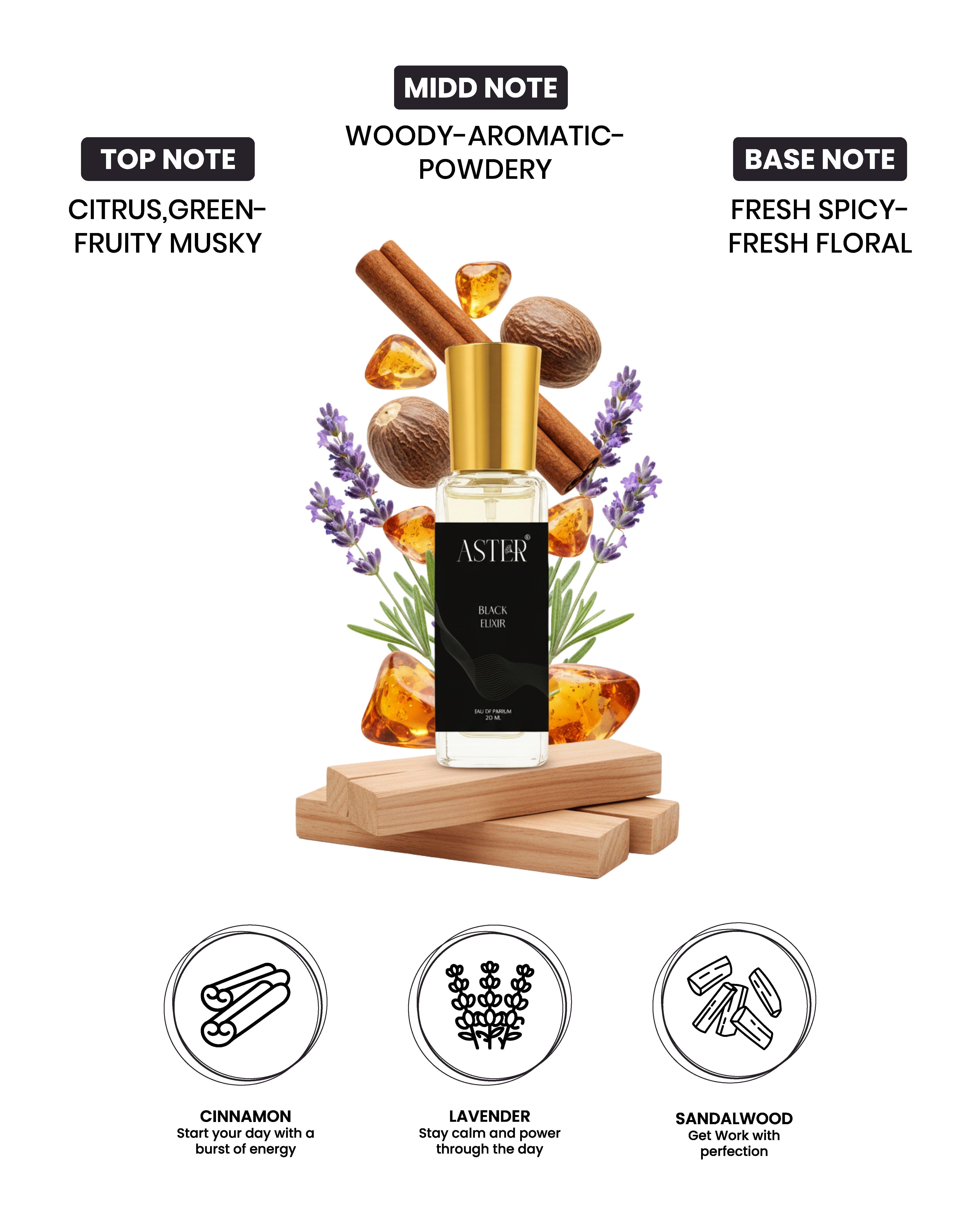 Black Elixer EDP for Unisex 20ml fragrance bottle