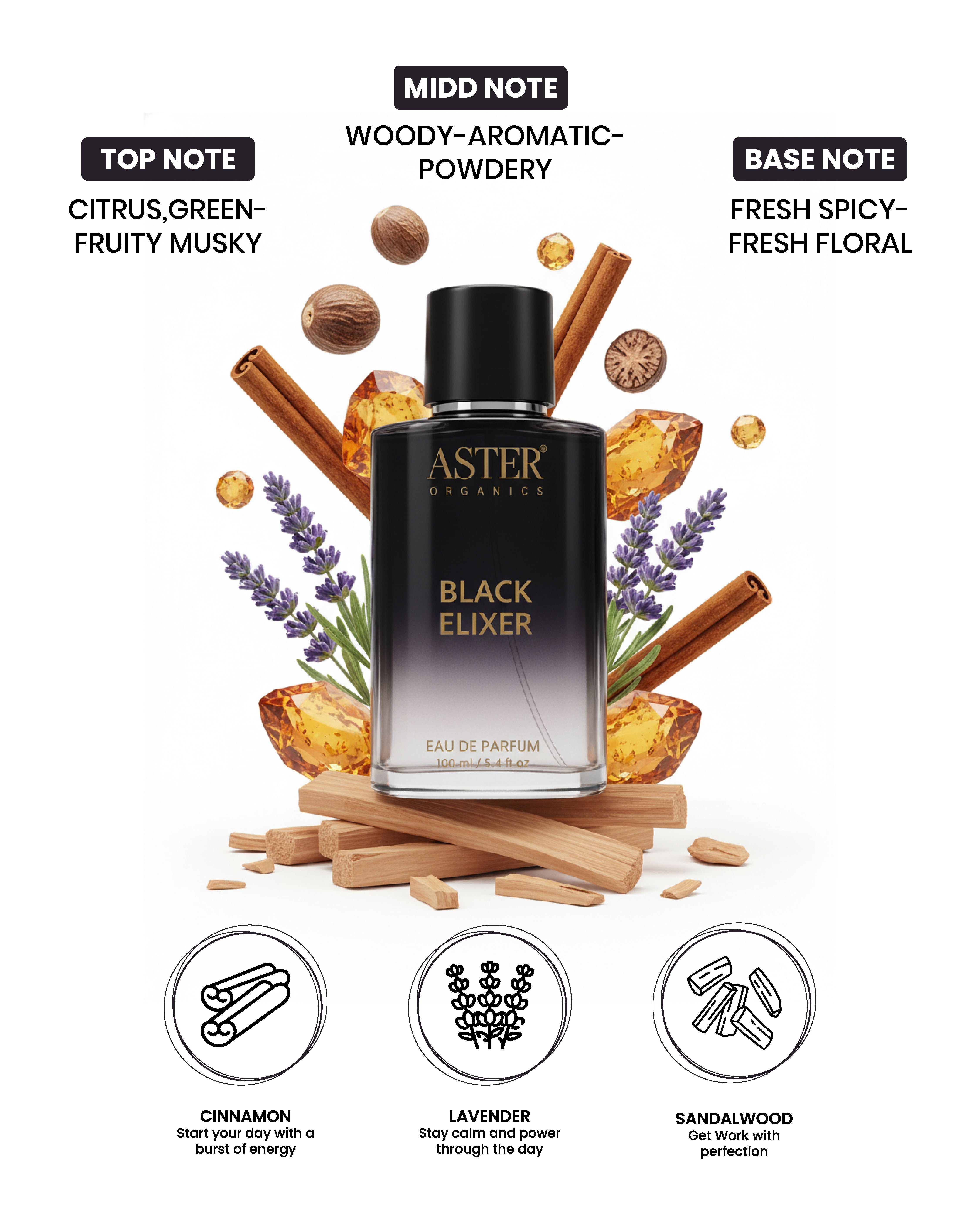 Black Elixer EDP for Unisex 100ml