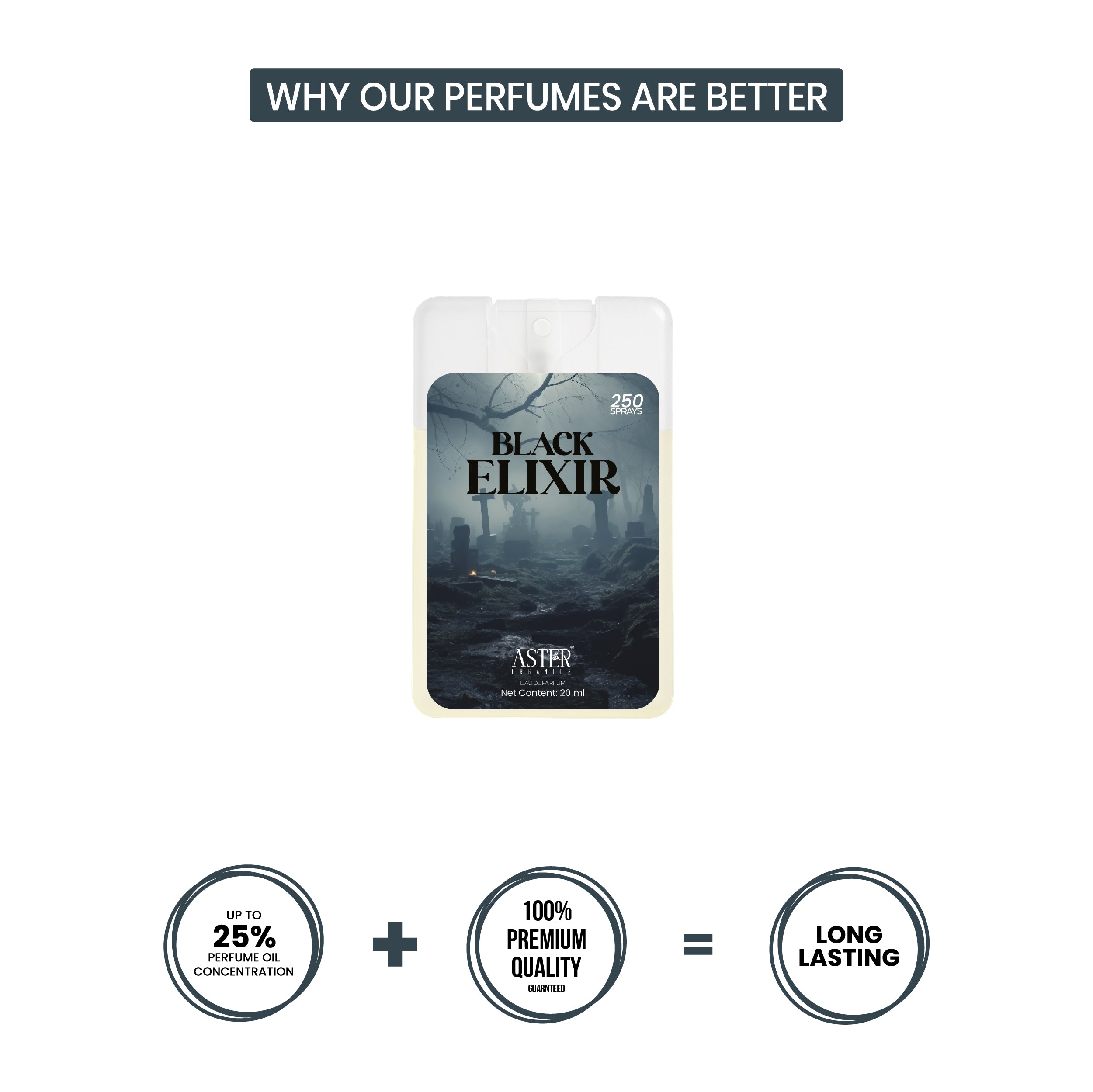 Black Elixer Pocket Perfume for Unisex 20ml