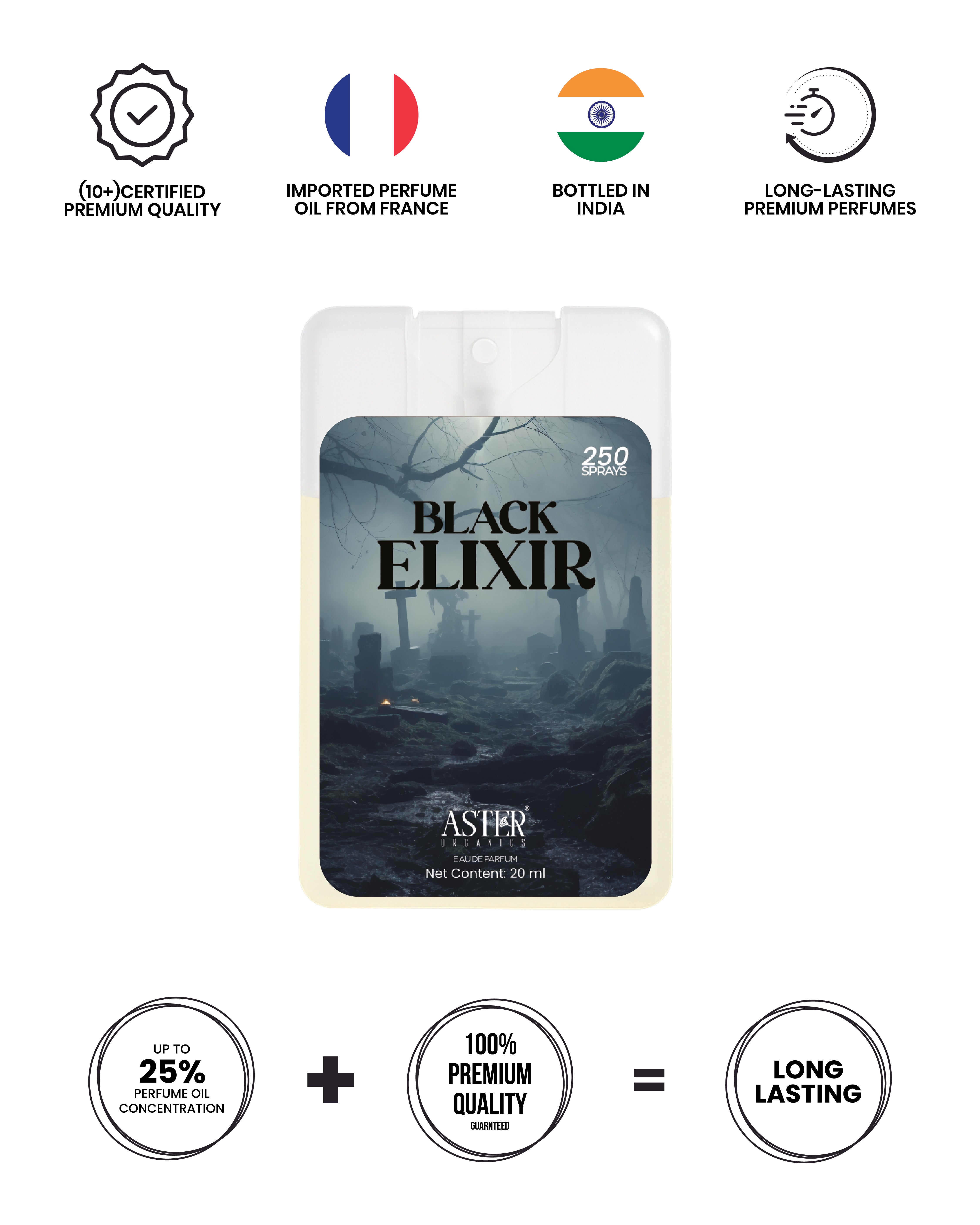 Black Elixer 20ml unisex pocket perfume bottle.