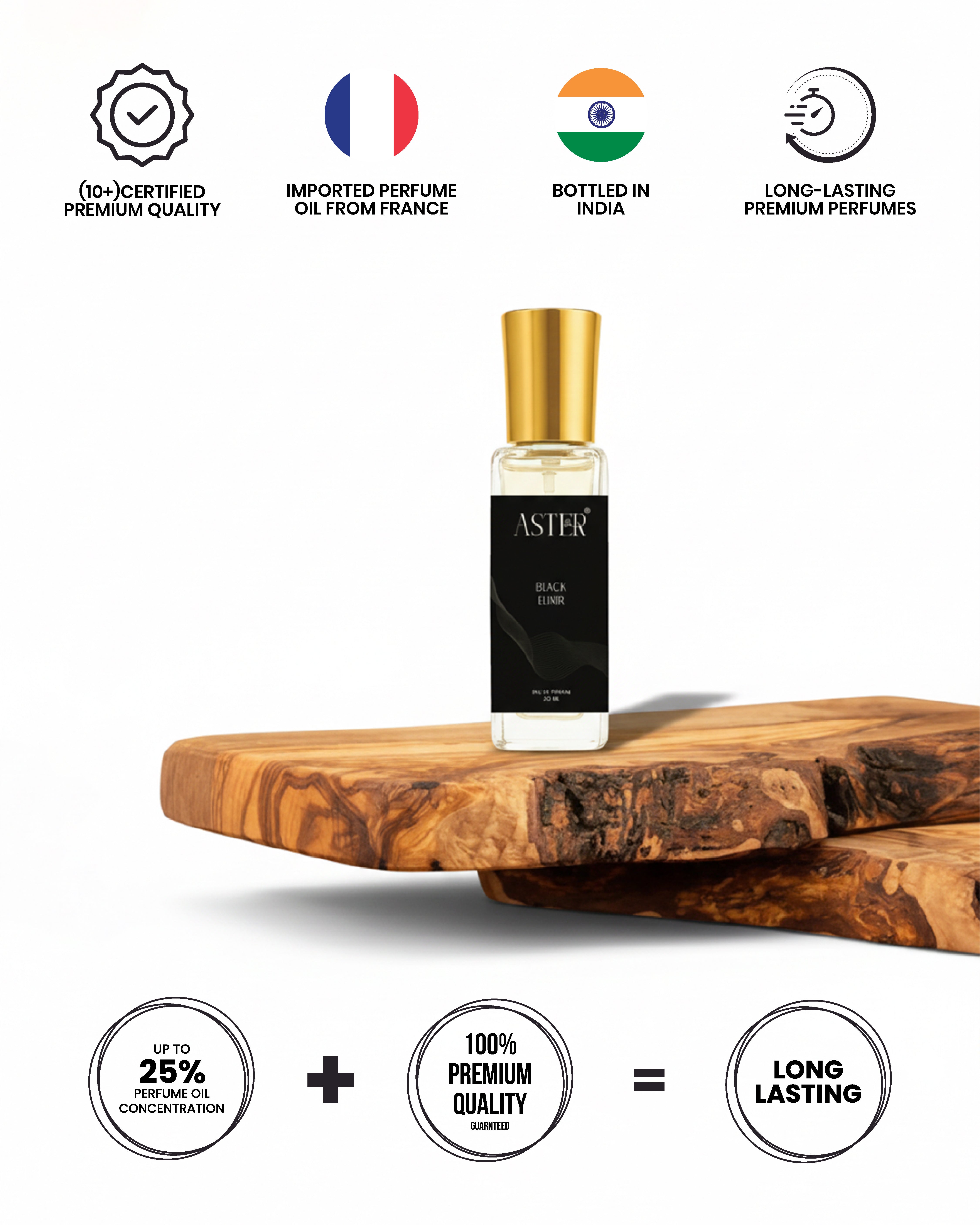 Black Elixer EDP for Unisex 20ml perfume bottle