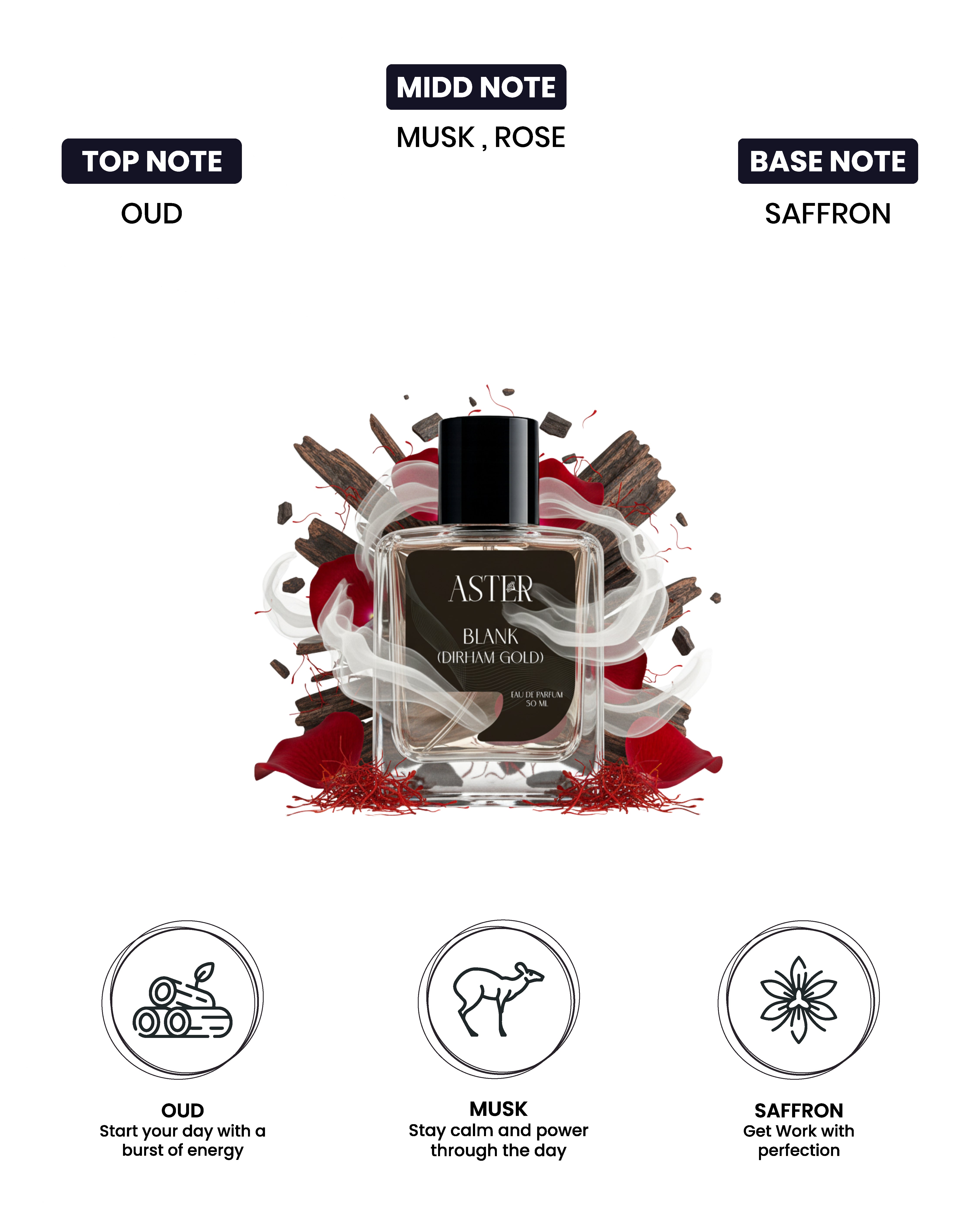 Blank (Dirham Gold) EDP for Unisex 50ml