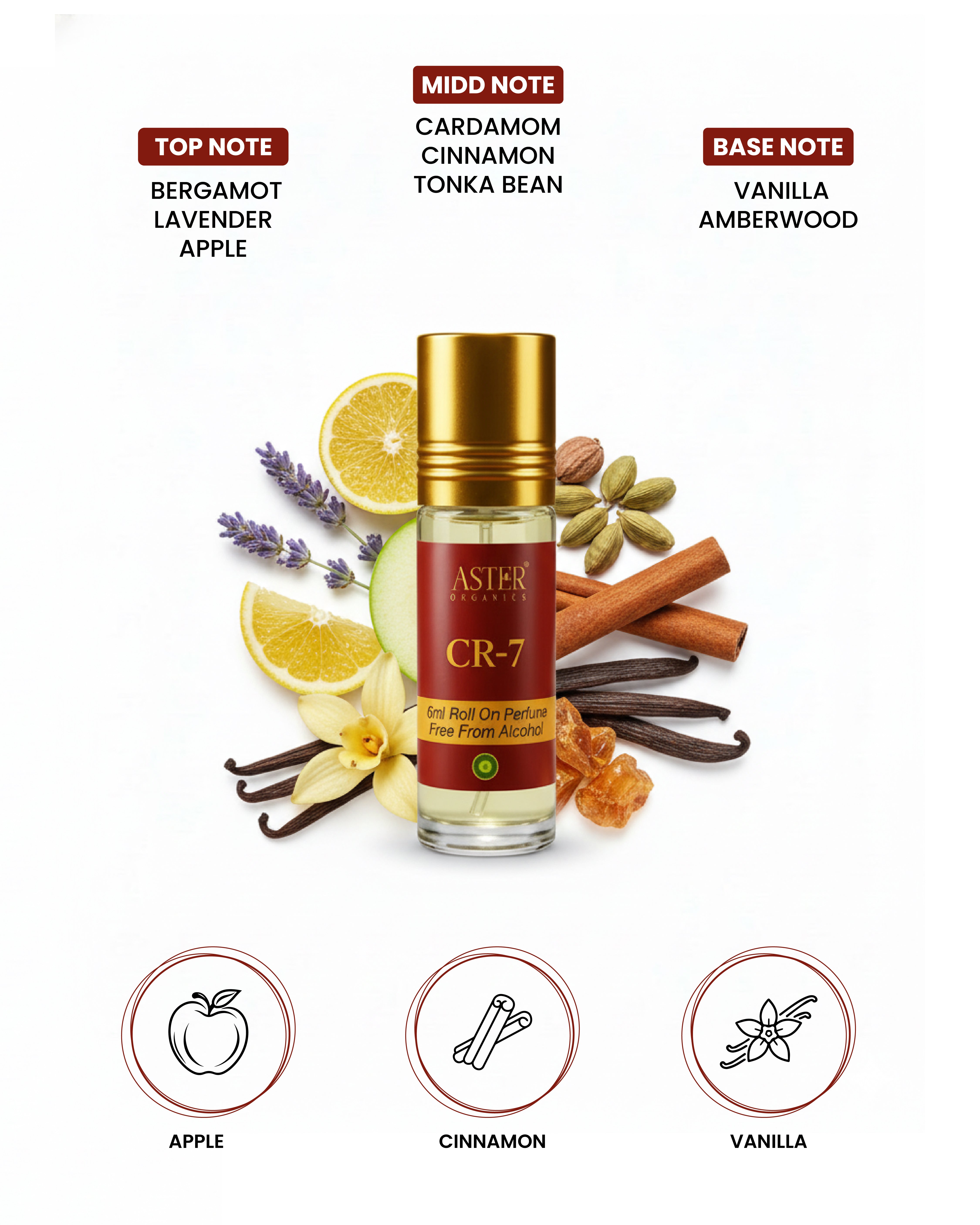 CR-7 Attar 6ml bottle with gold accents