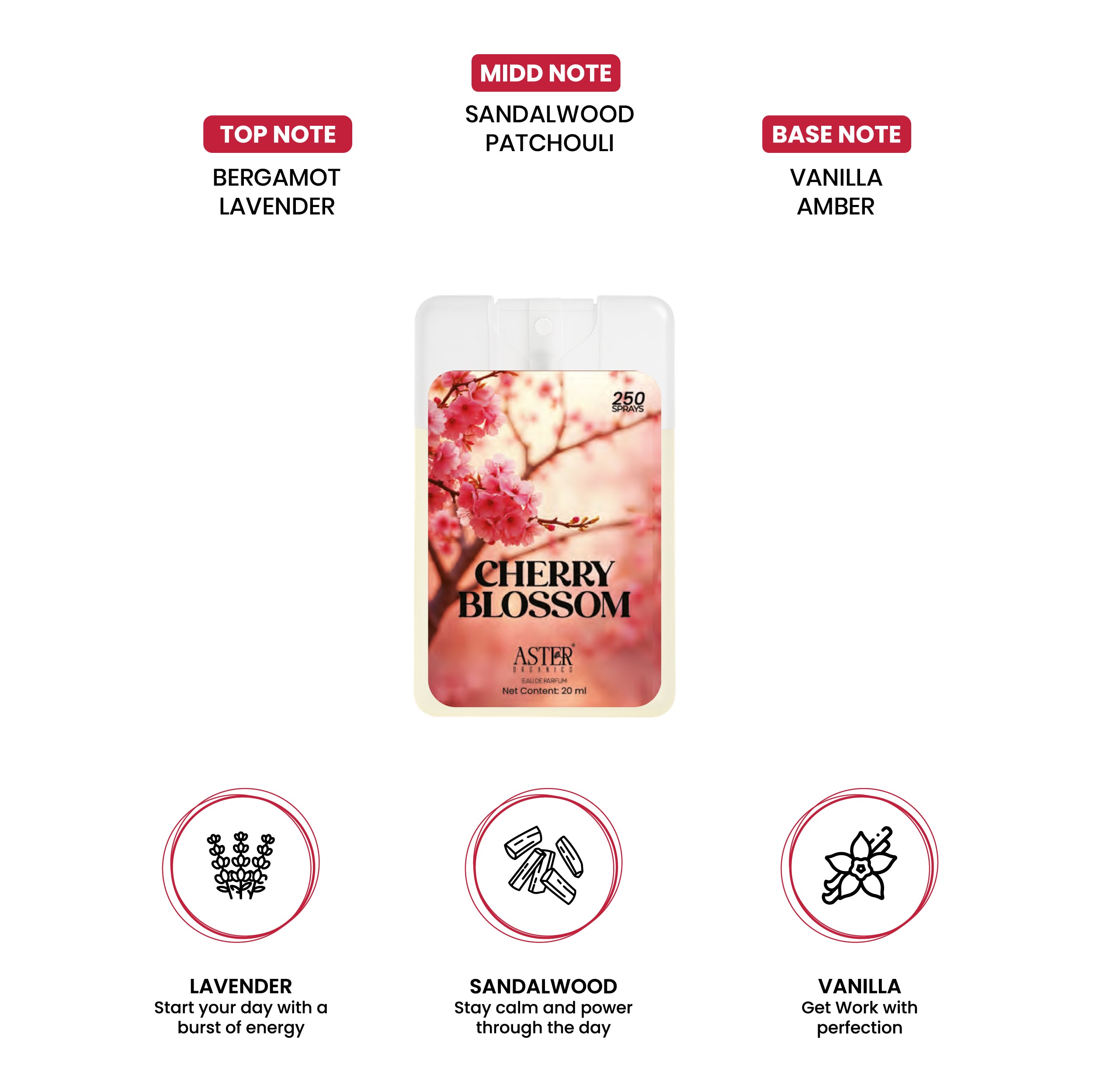 Cherry Blossam Pocket Perfume for Woman 20ml