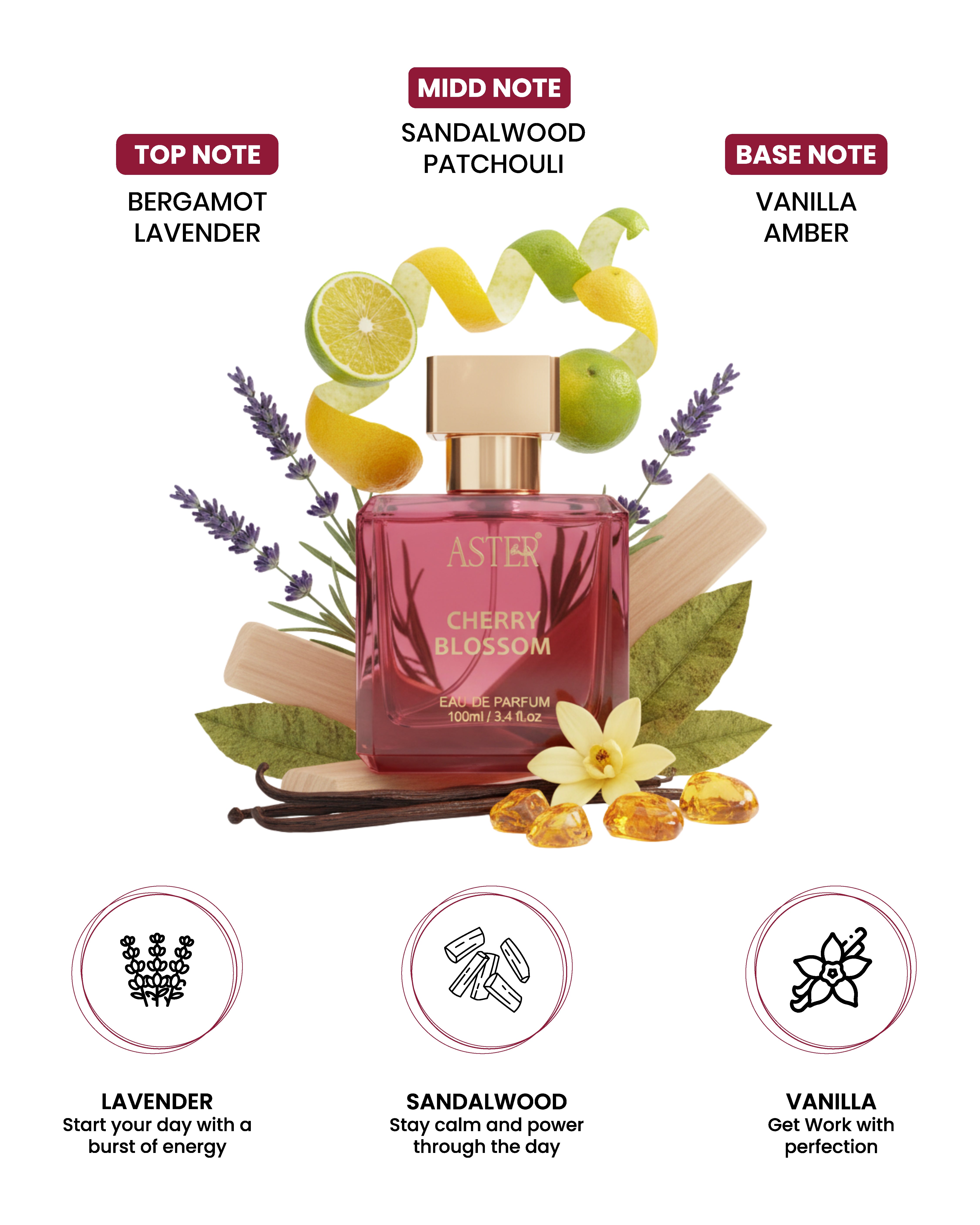 Cherry Blossom Eau de Parfum for women, 100ml bottle