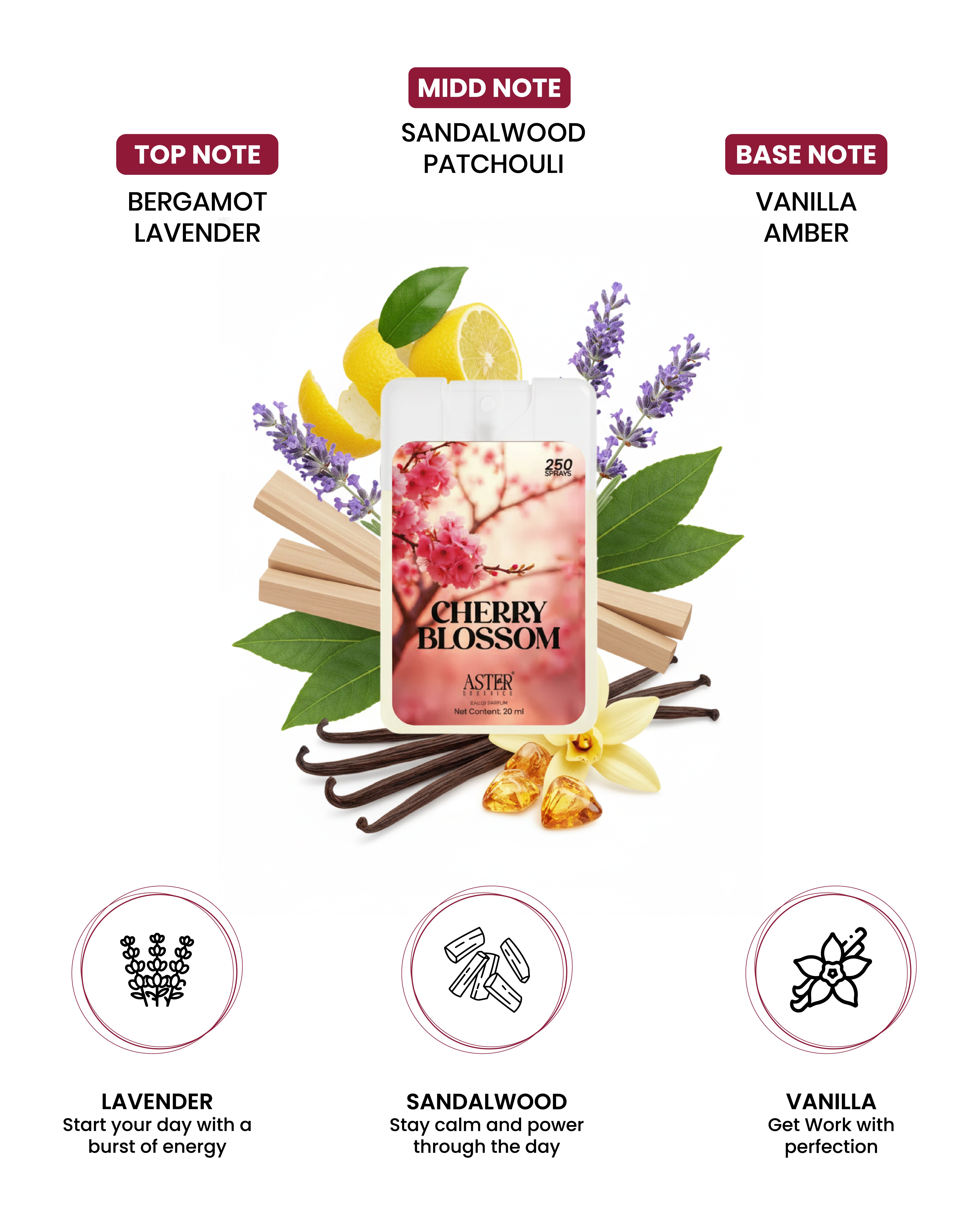 Cherry blossom pocket perfume bottle, 20ml