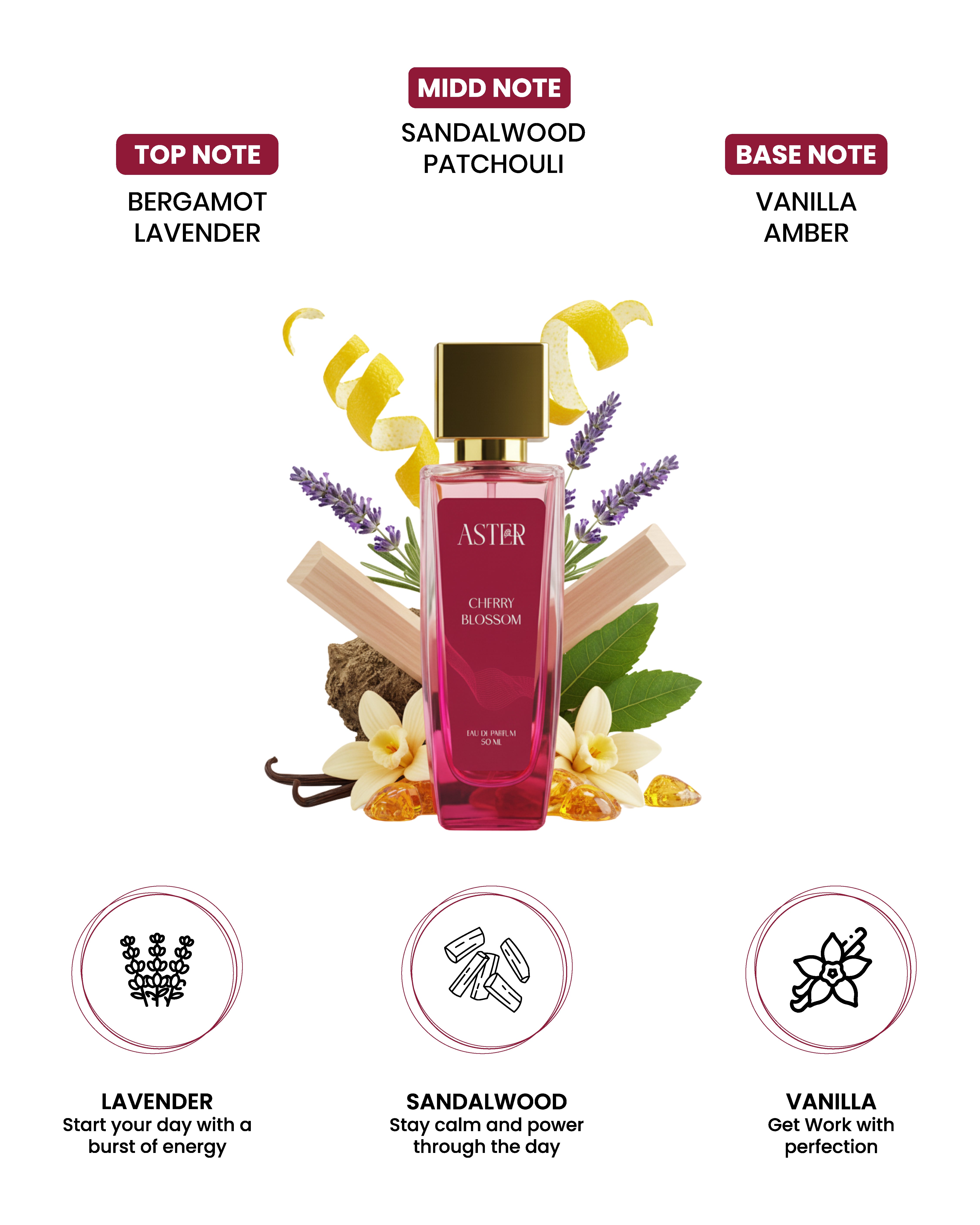 Cherry Blossom EDP for Woman 50ml