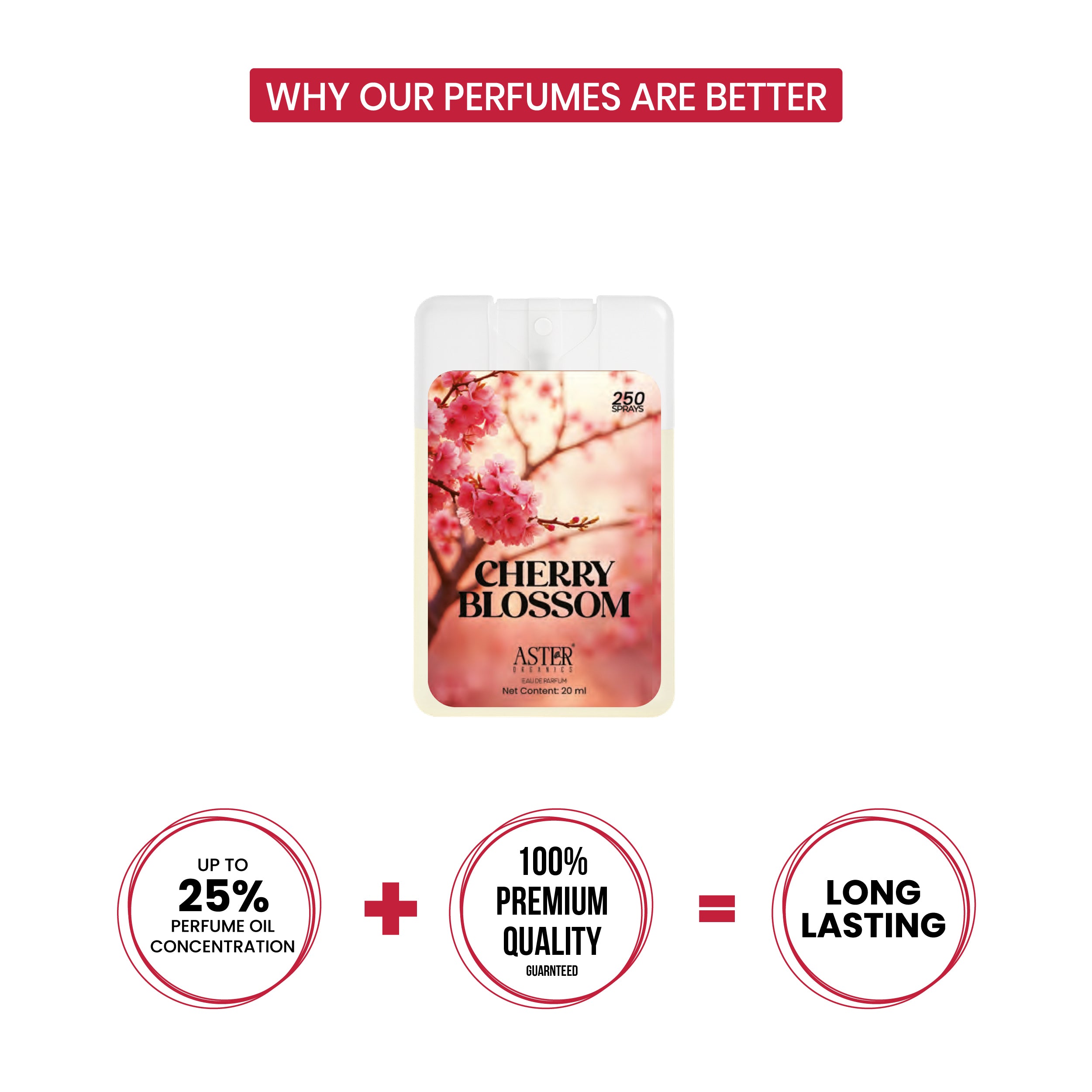 Cherry Blossam Pocket Perfume for Woman 20ml