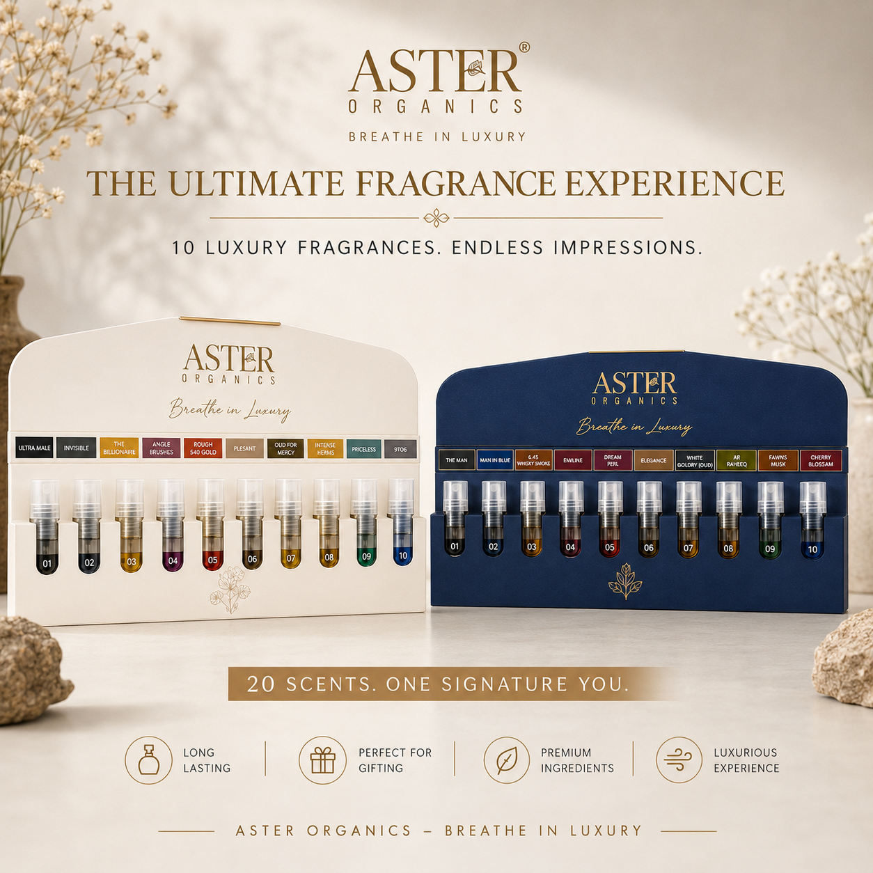 Luxury Perfume White and Blue Trial Pack - 20 x 5ml
