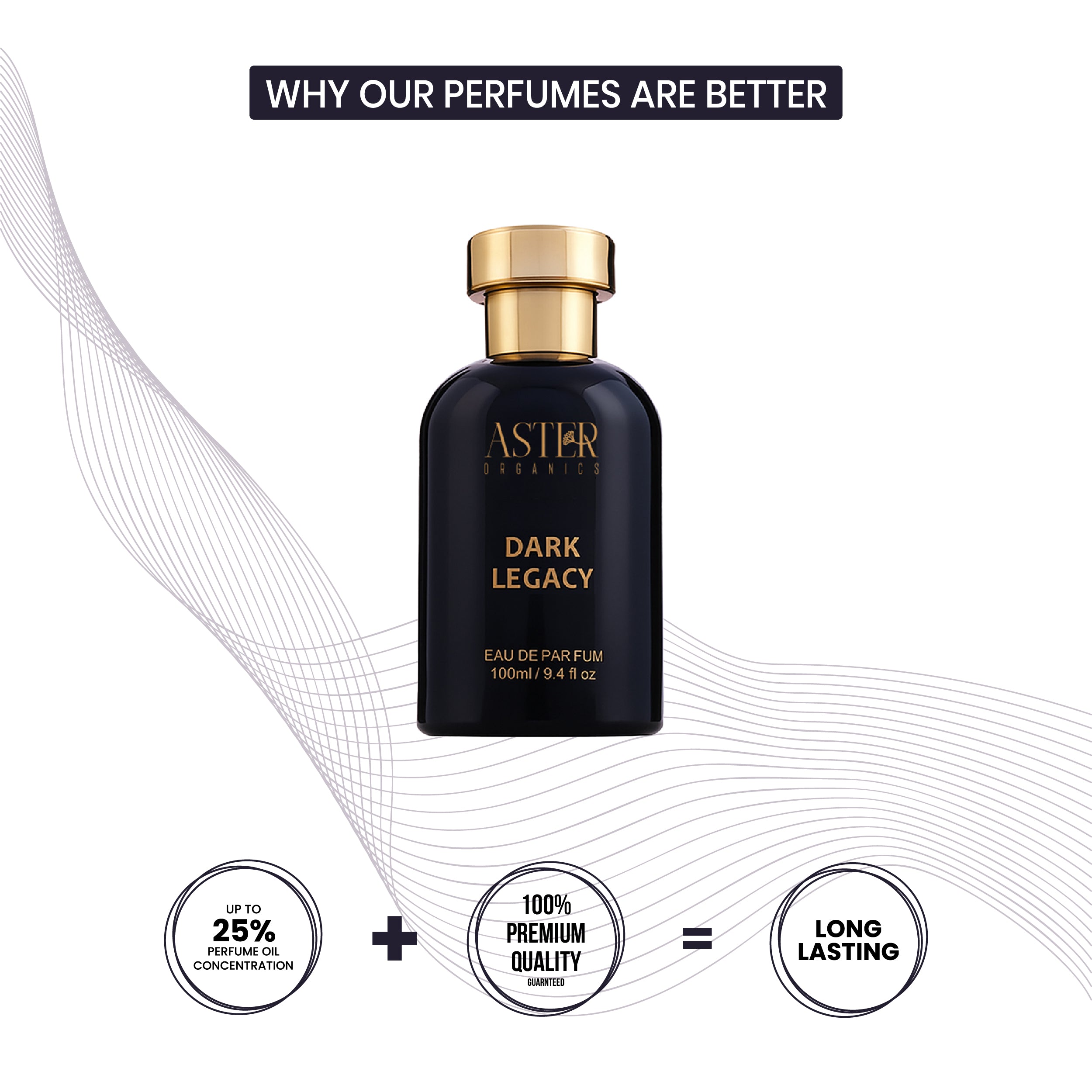 Dark Legacy EDP for Unisex 100ml