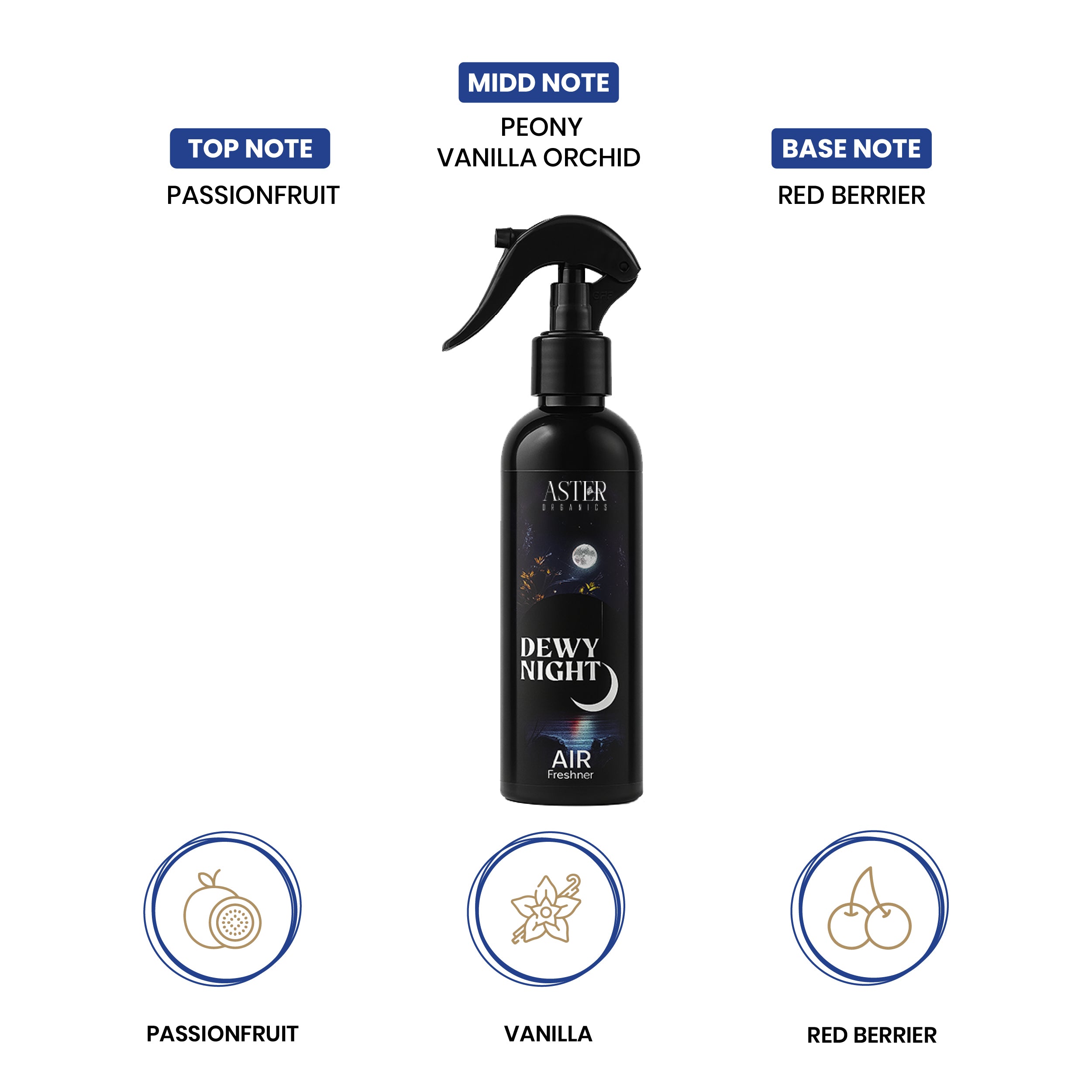 Dewy Night - Air Freshener