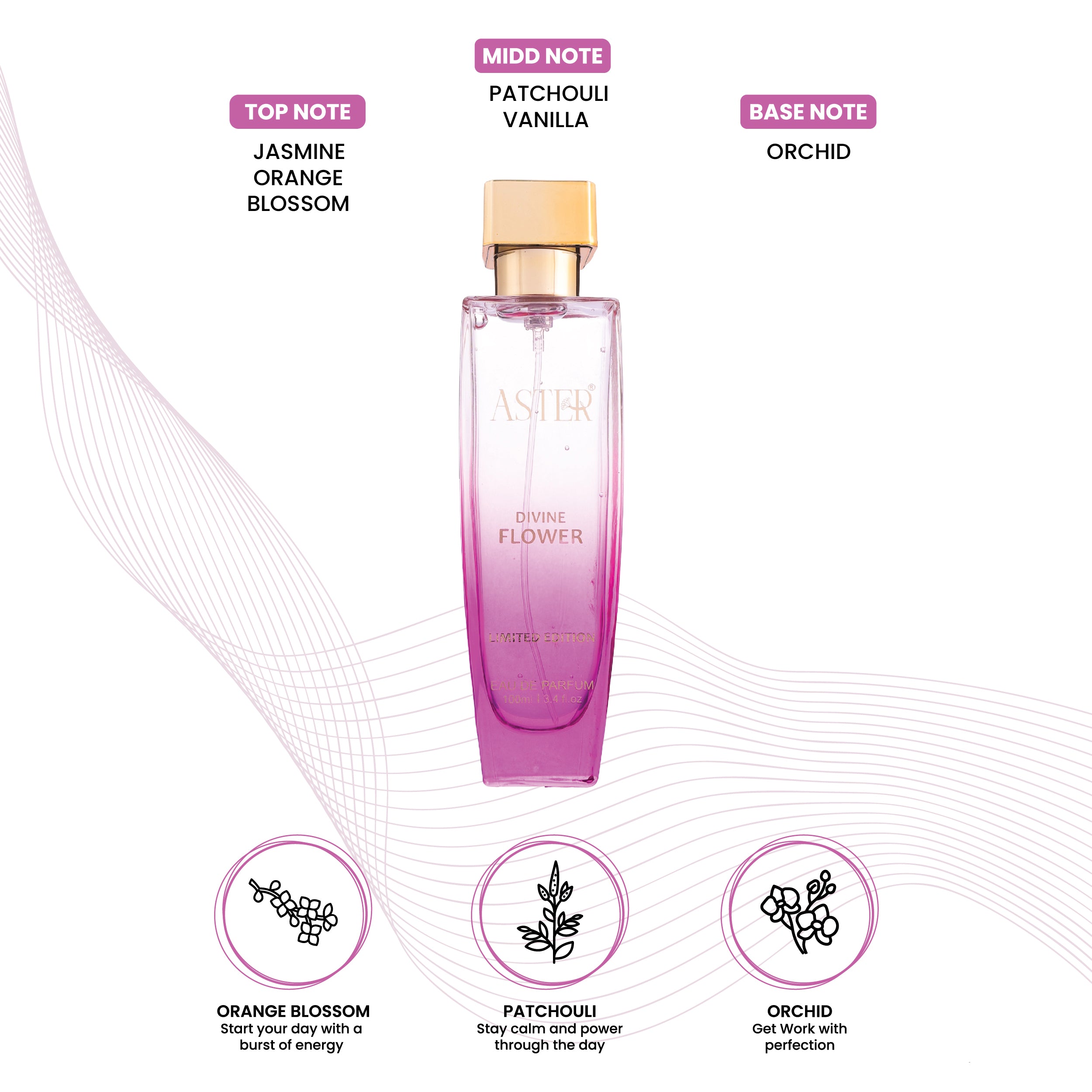 Divine Flower EDP for Woman 100ml