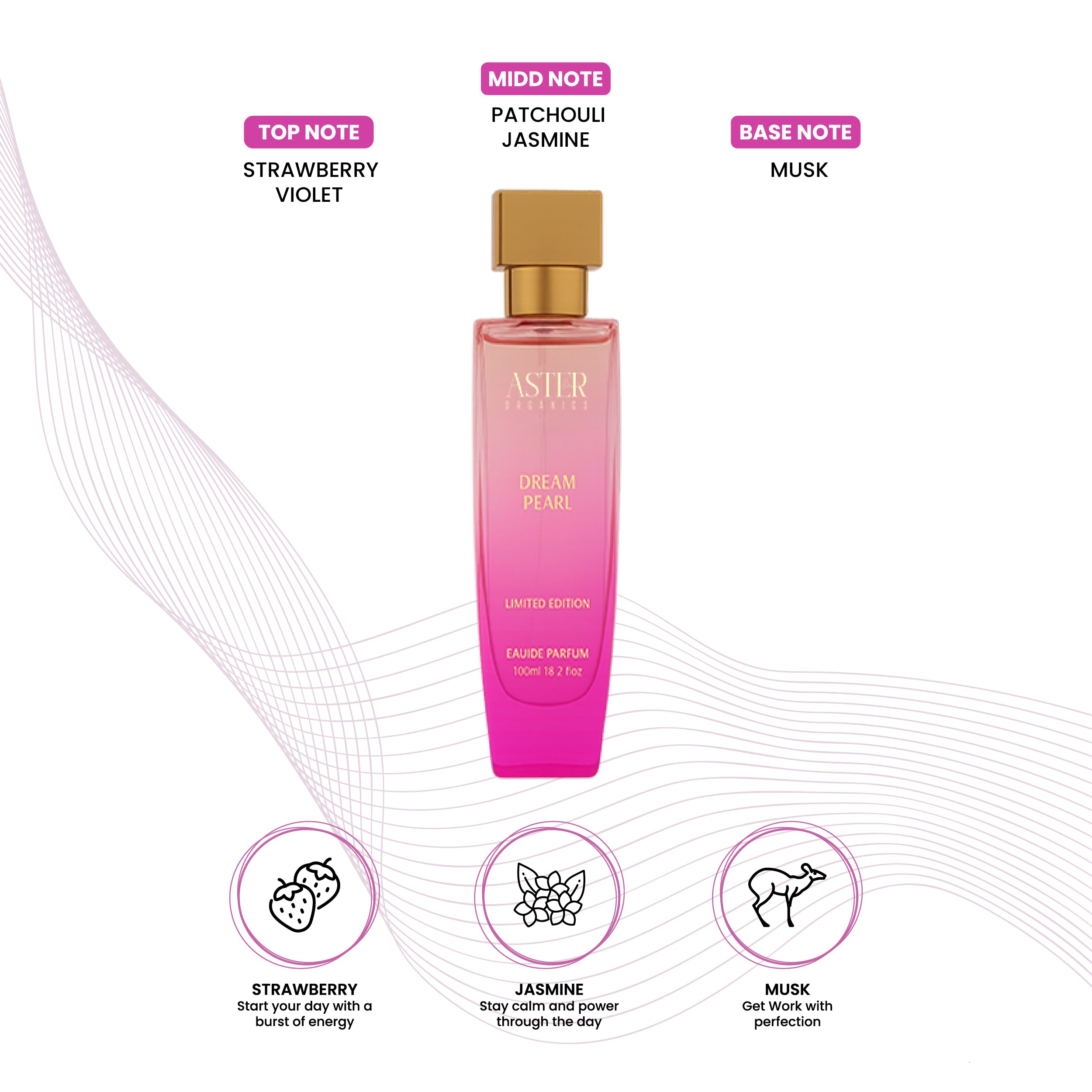 Dream Perl EDP for Woman 100ml