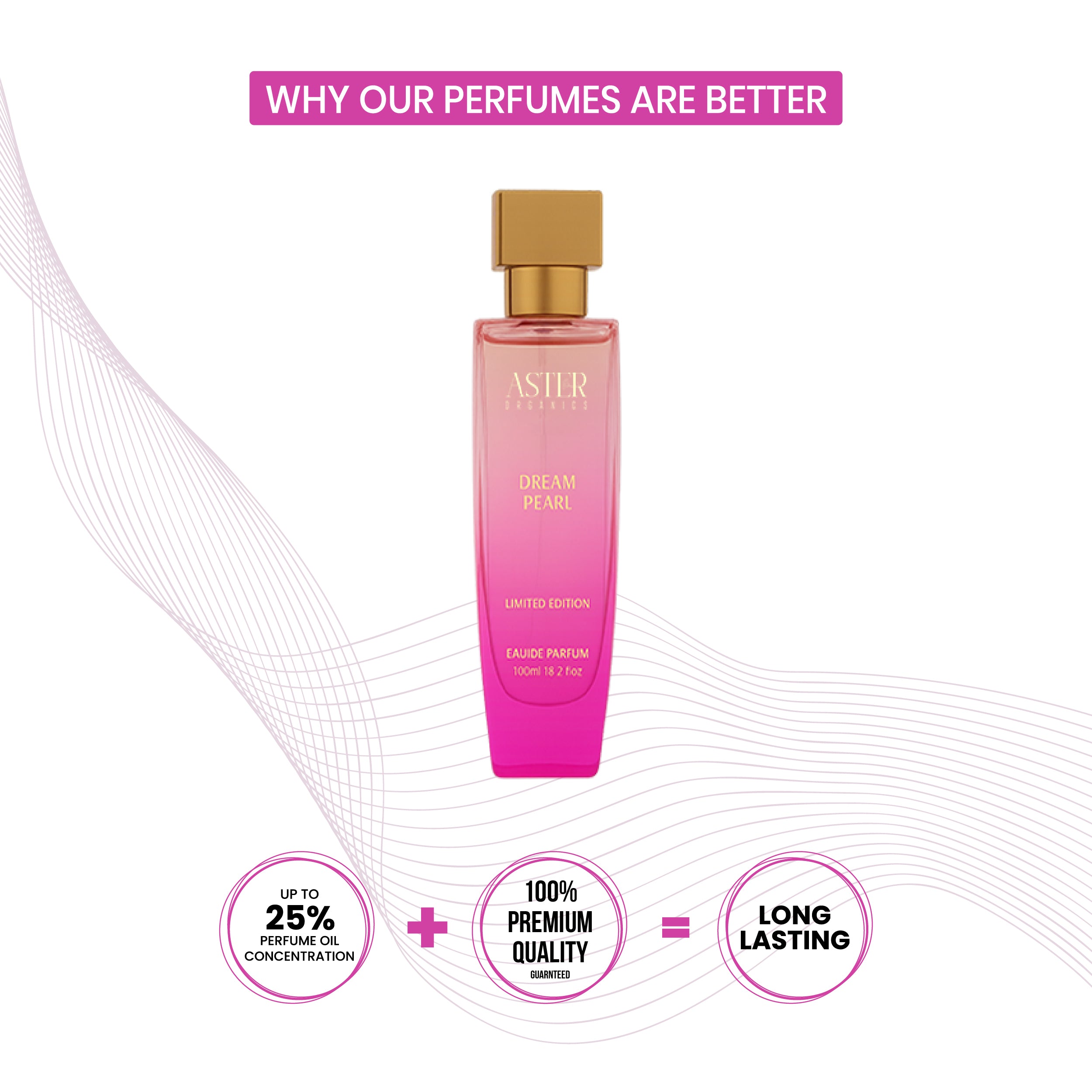 Dream Perl EDP for Woman 100ml