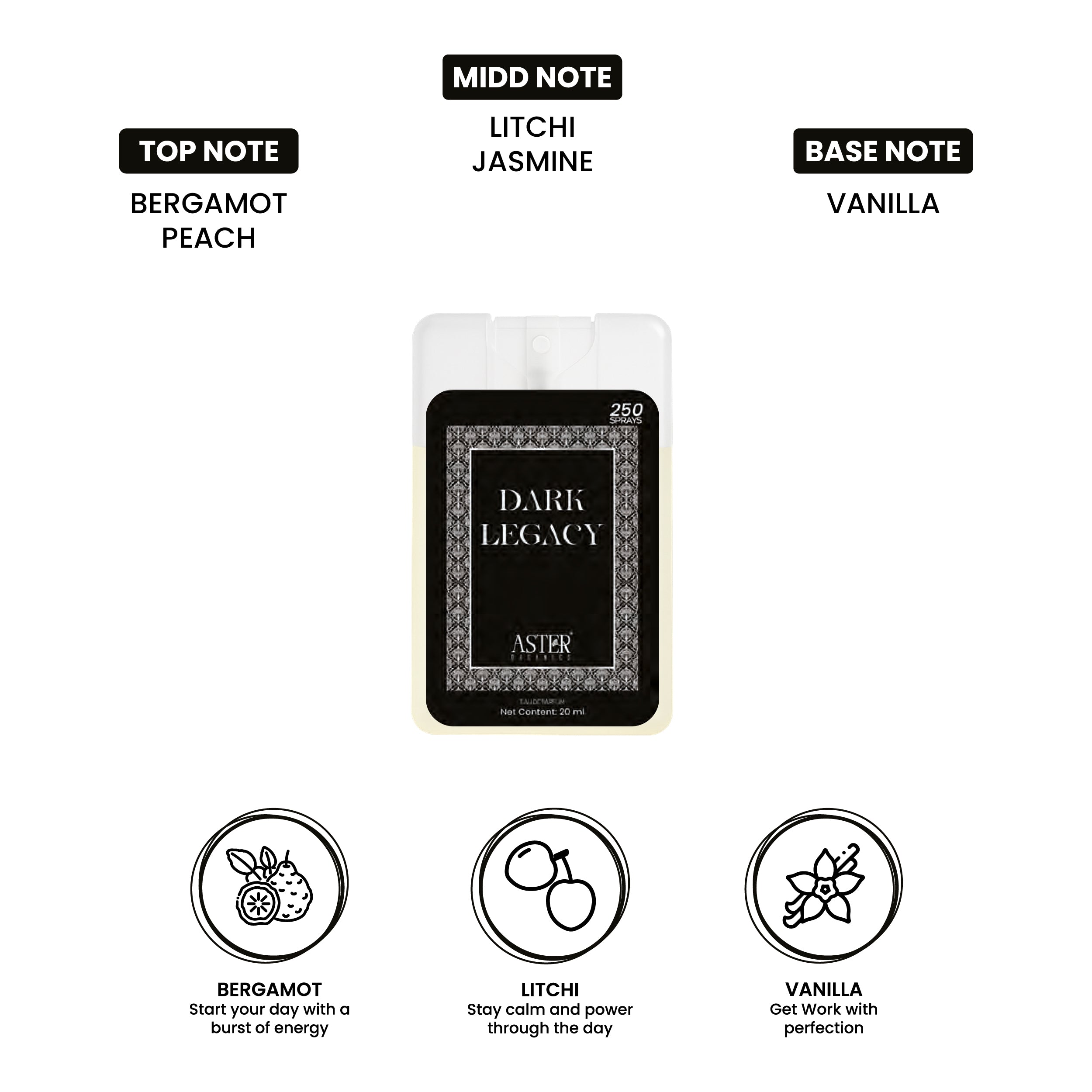 Dark Legacy Pocket Perfume for Unisex 20ml