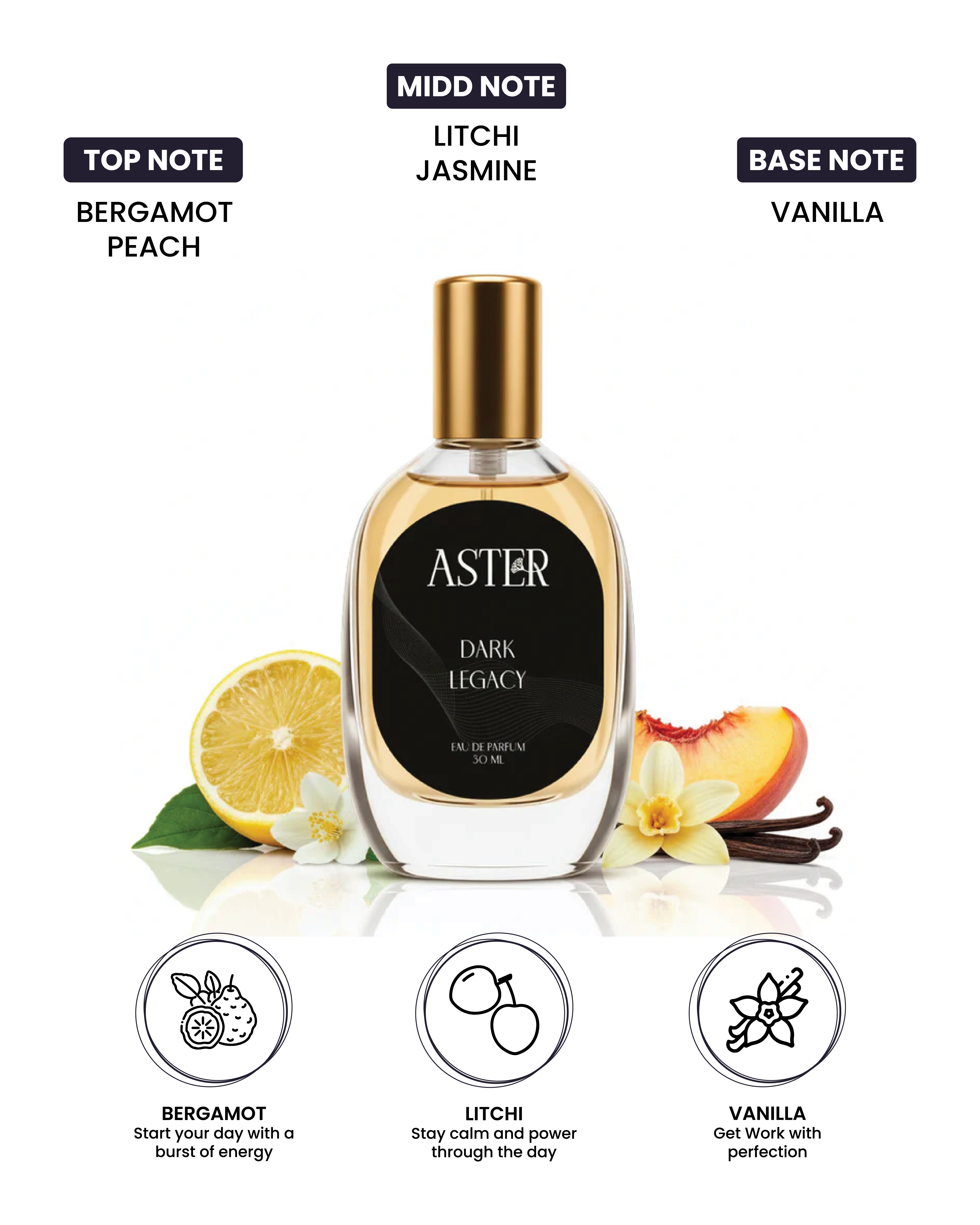 Dark Legacy unisex organic perfume, 30ml bottle