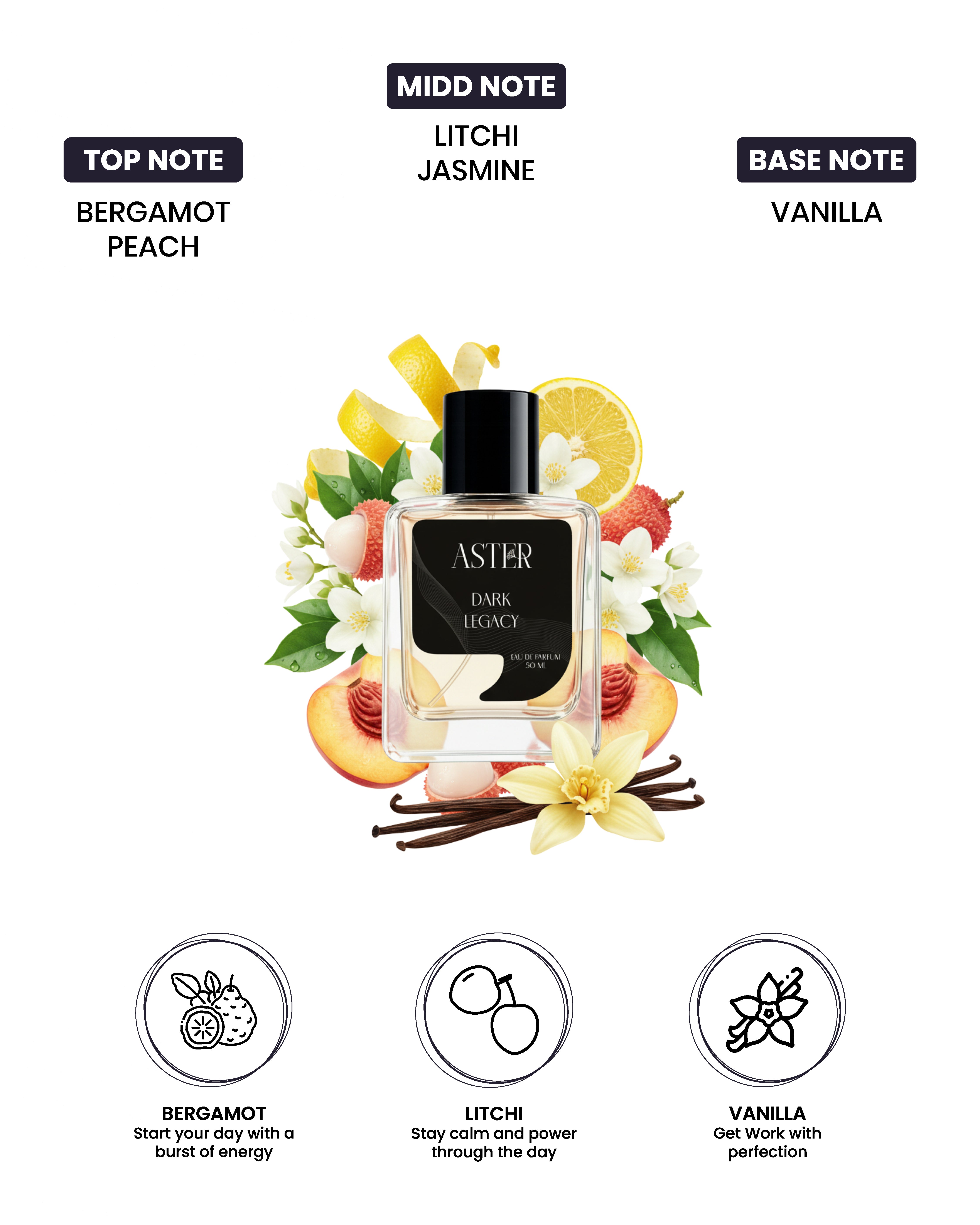 Dark Legacy EDP for Unisex 50ml