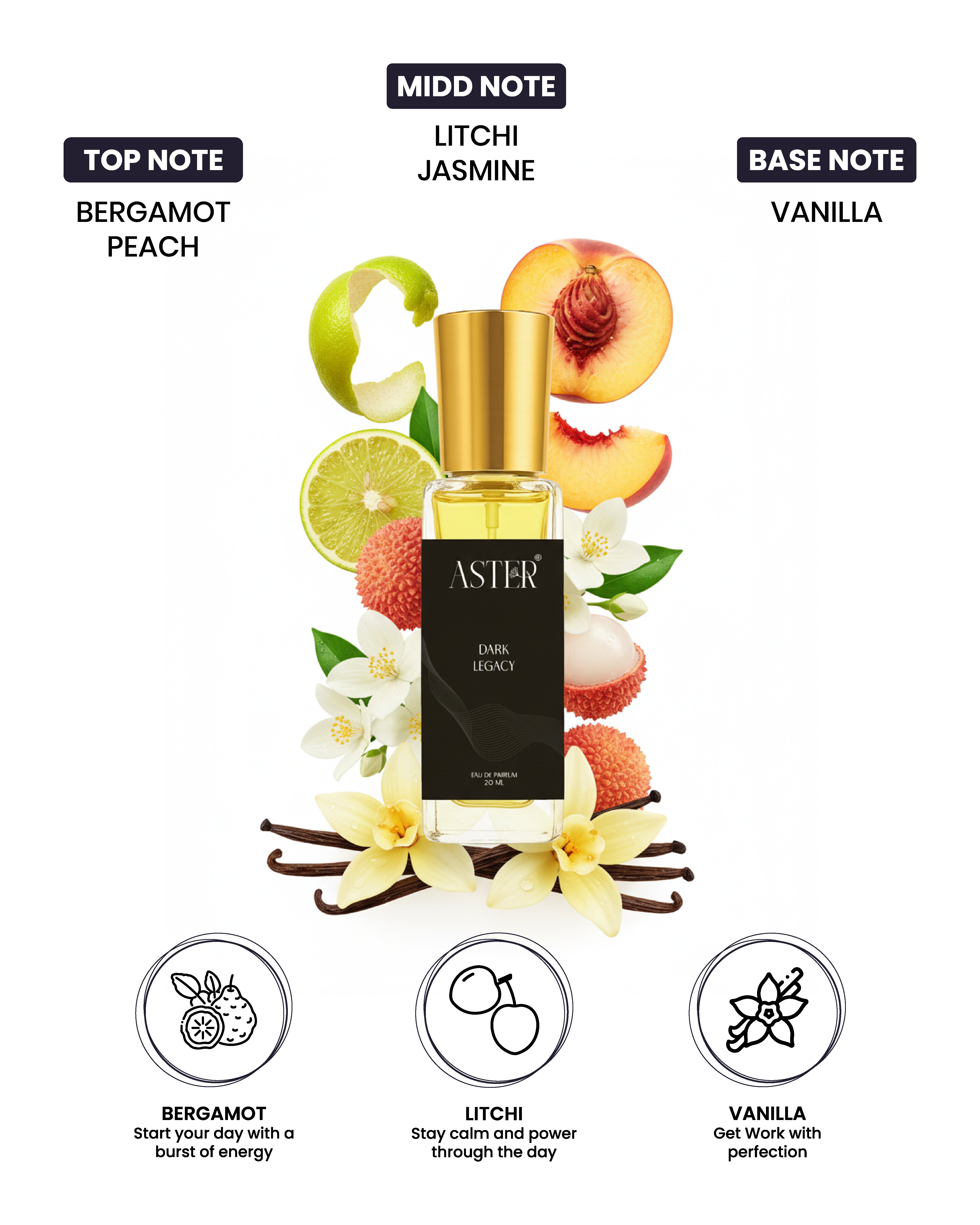 Dark Legacy EDP for Unisex 20ml perfume bottle