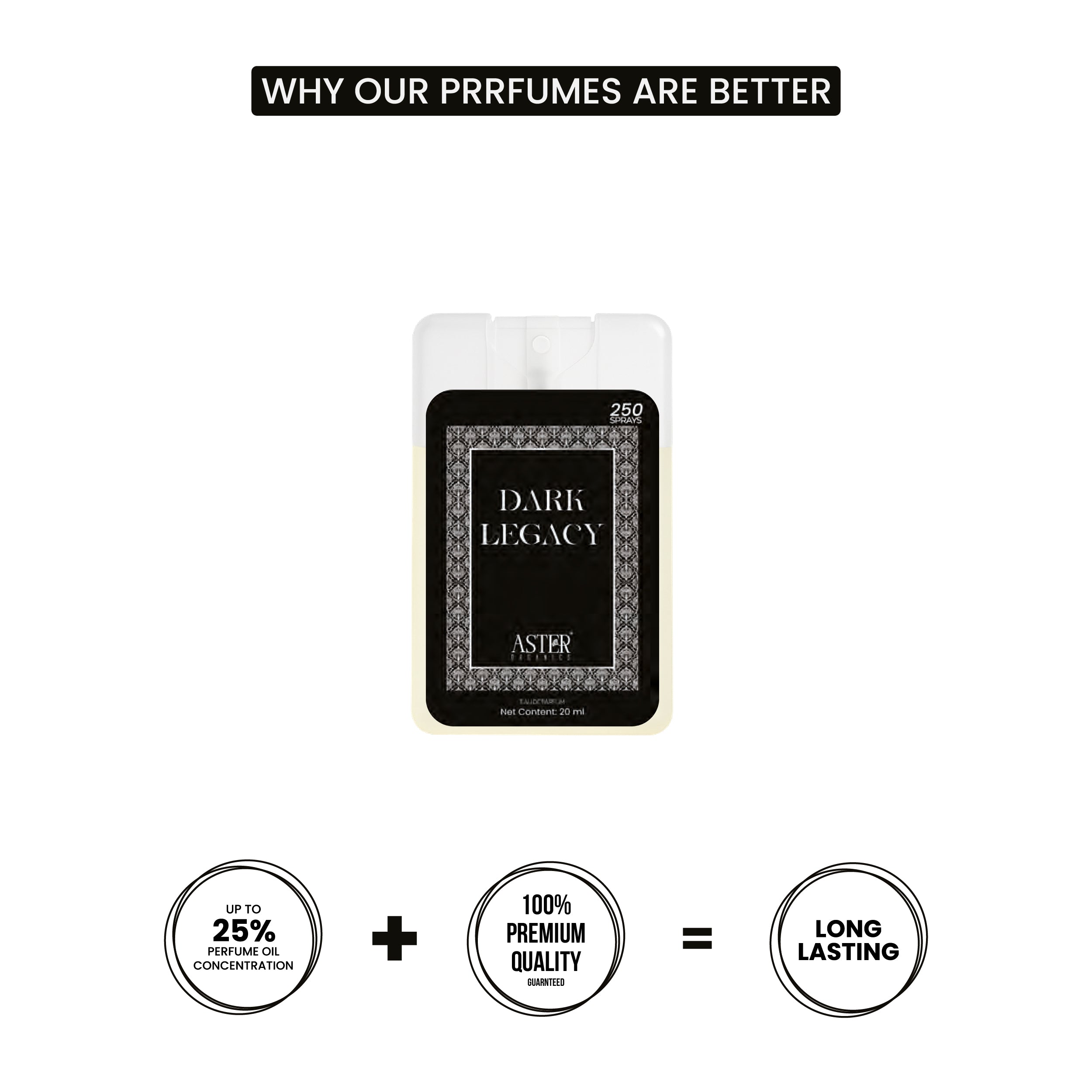 Dark Legacy Pocket Perfume for Unisex 20ml