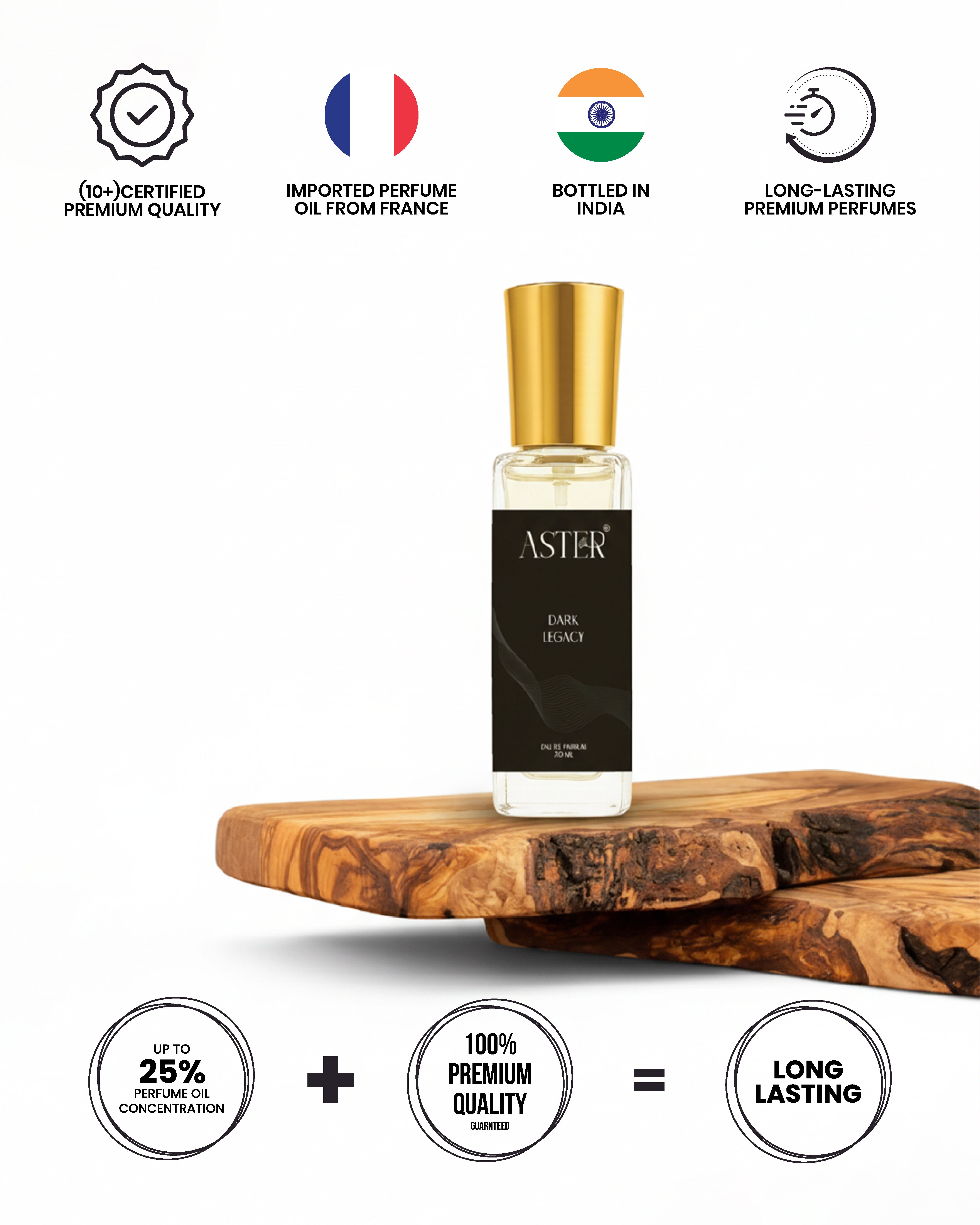 Dark Legacy EDP for Unisex 20ml fragrance bottle