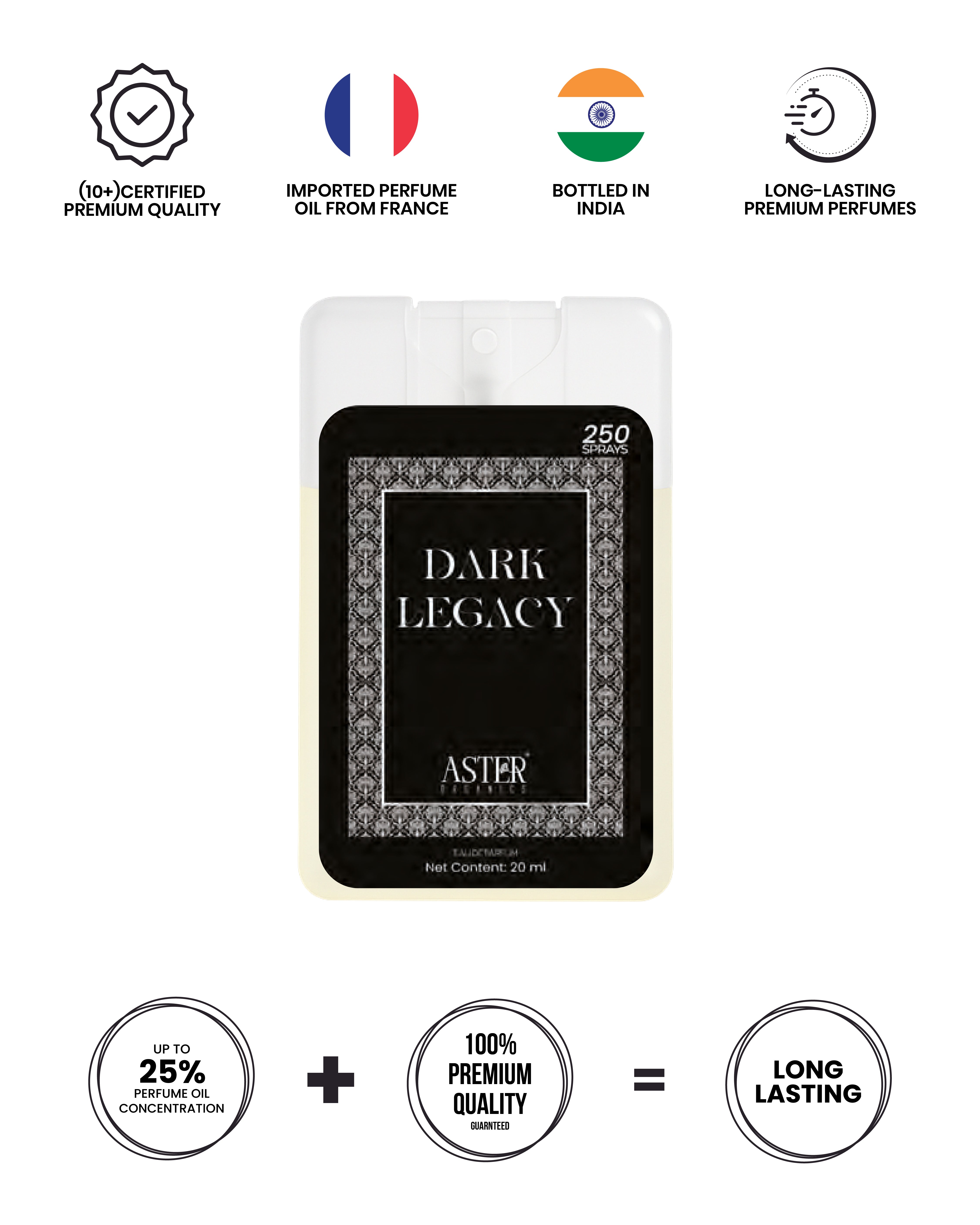 Dark Legacy unisex pocket perfume 20ml bottle