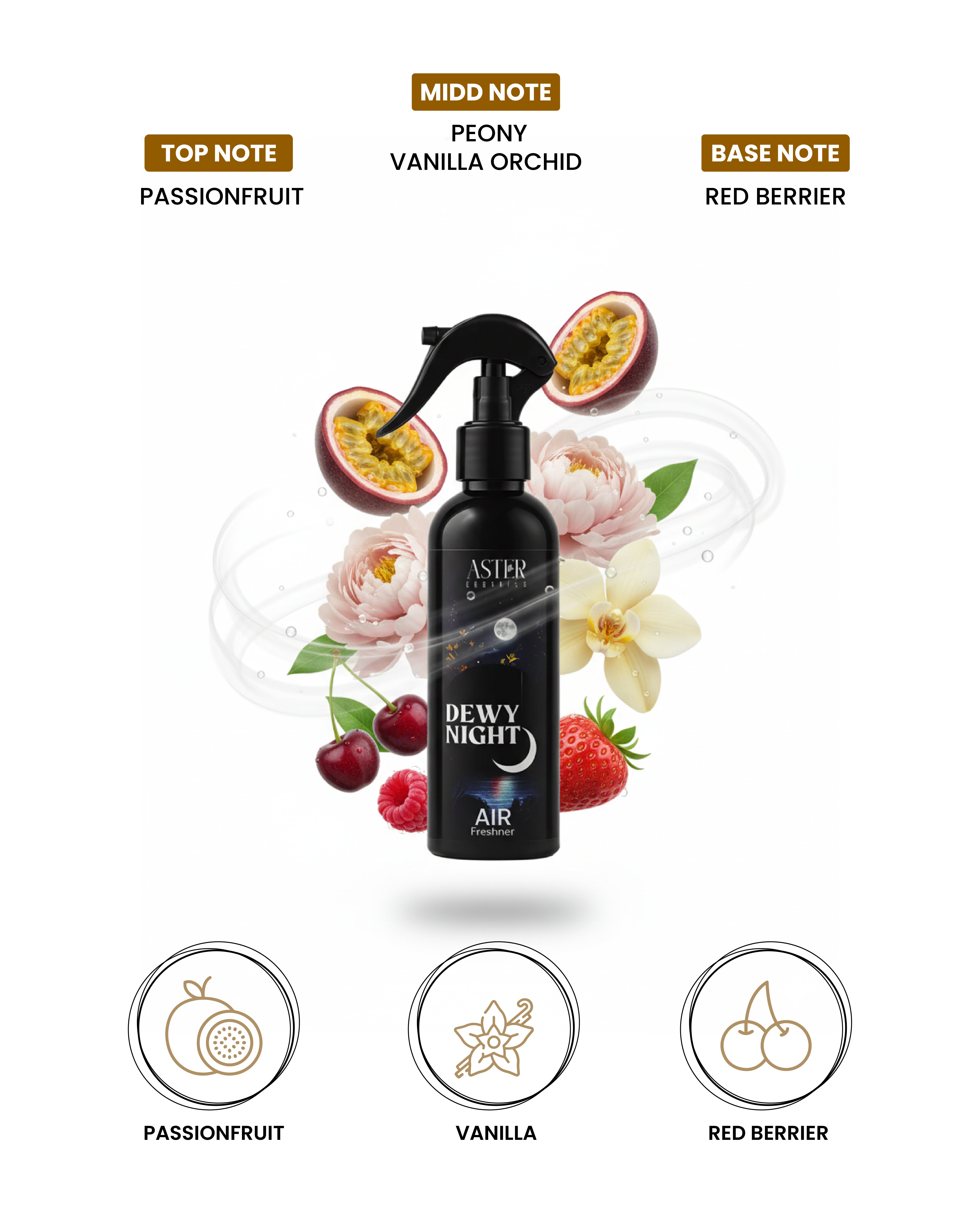 Dewy Night air freshener bottle with subtle floral accents.