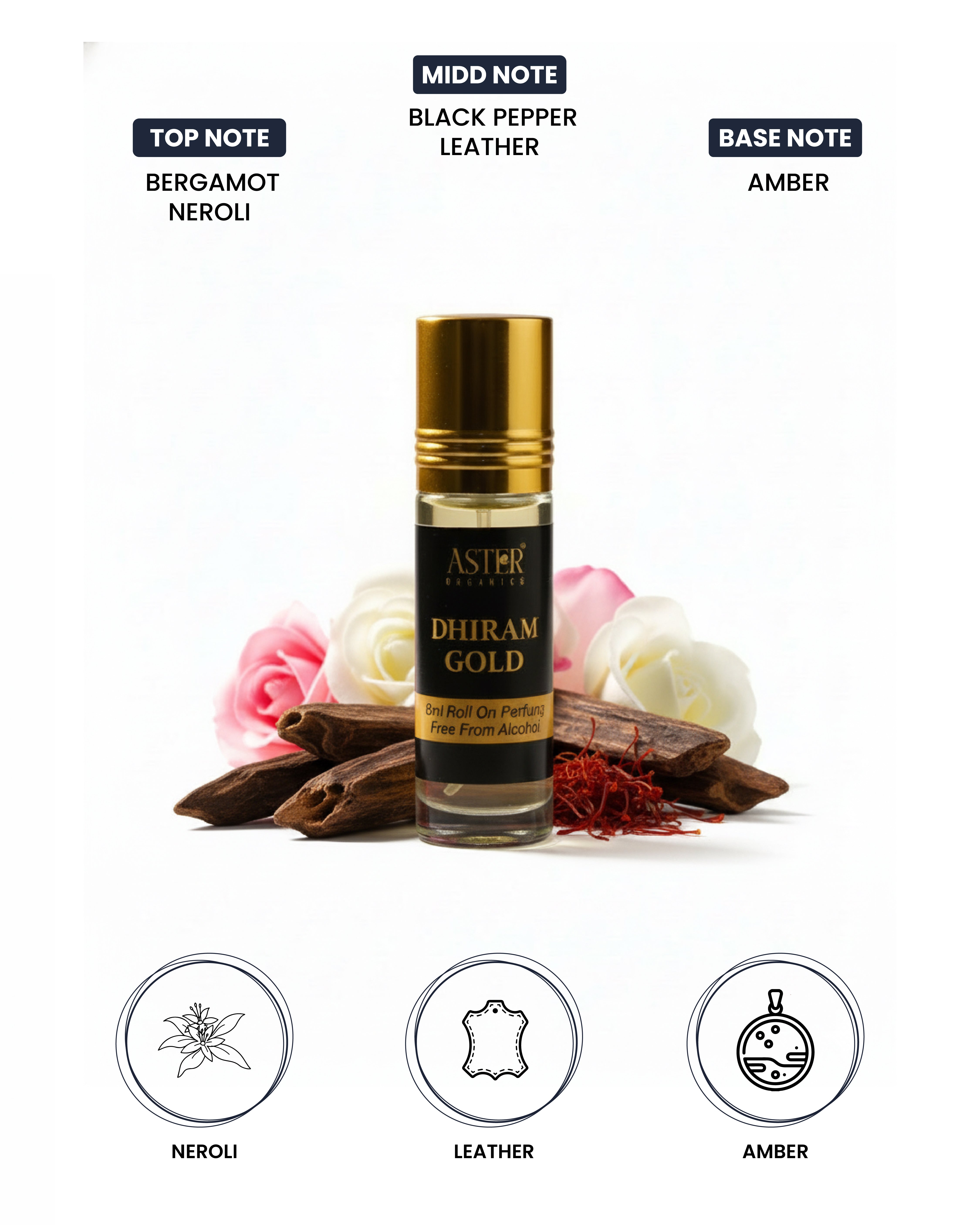 Dirham Gold Attar 6ml bottle with ornate gold cap and label