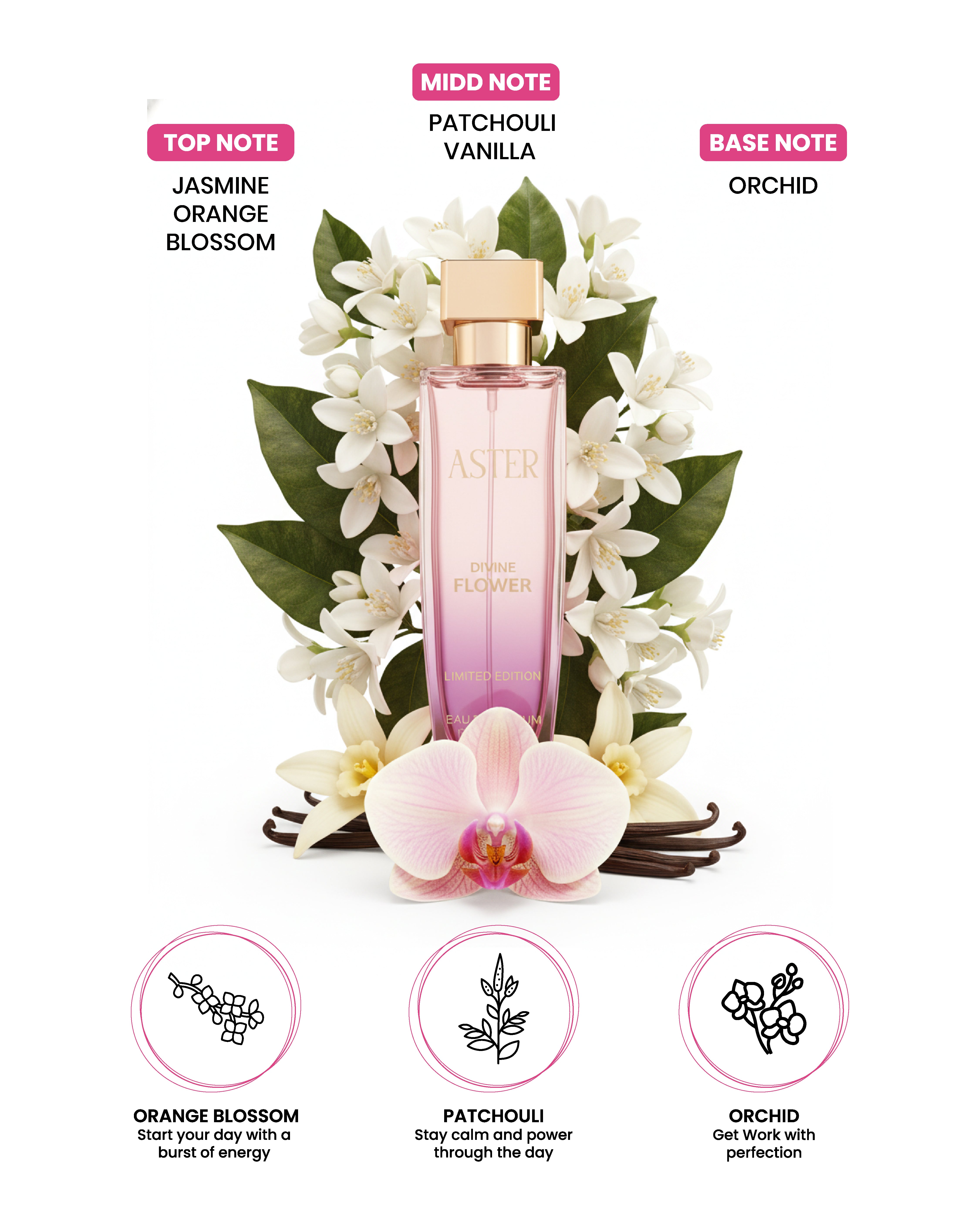 Divine Flower EDP for Woman 100ml