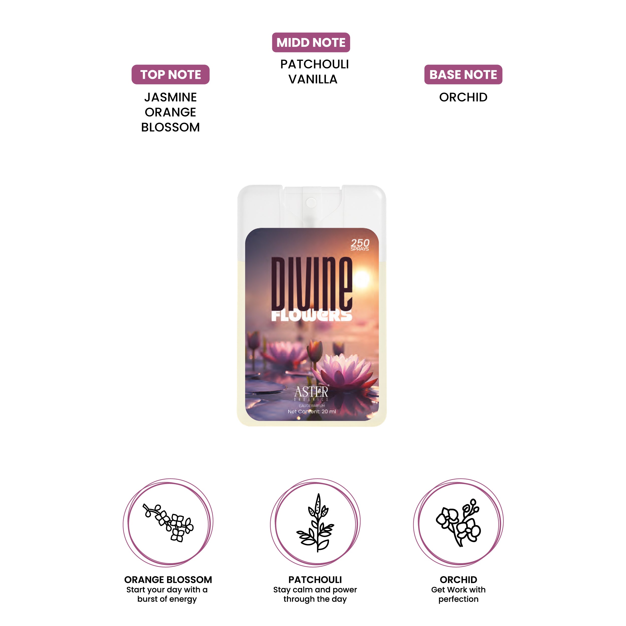 Divine Flower Pocket Perfume for Woman 20ml