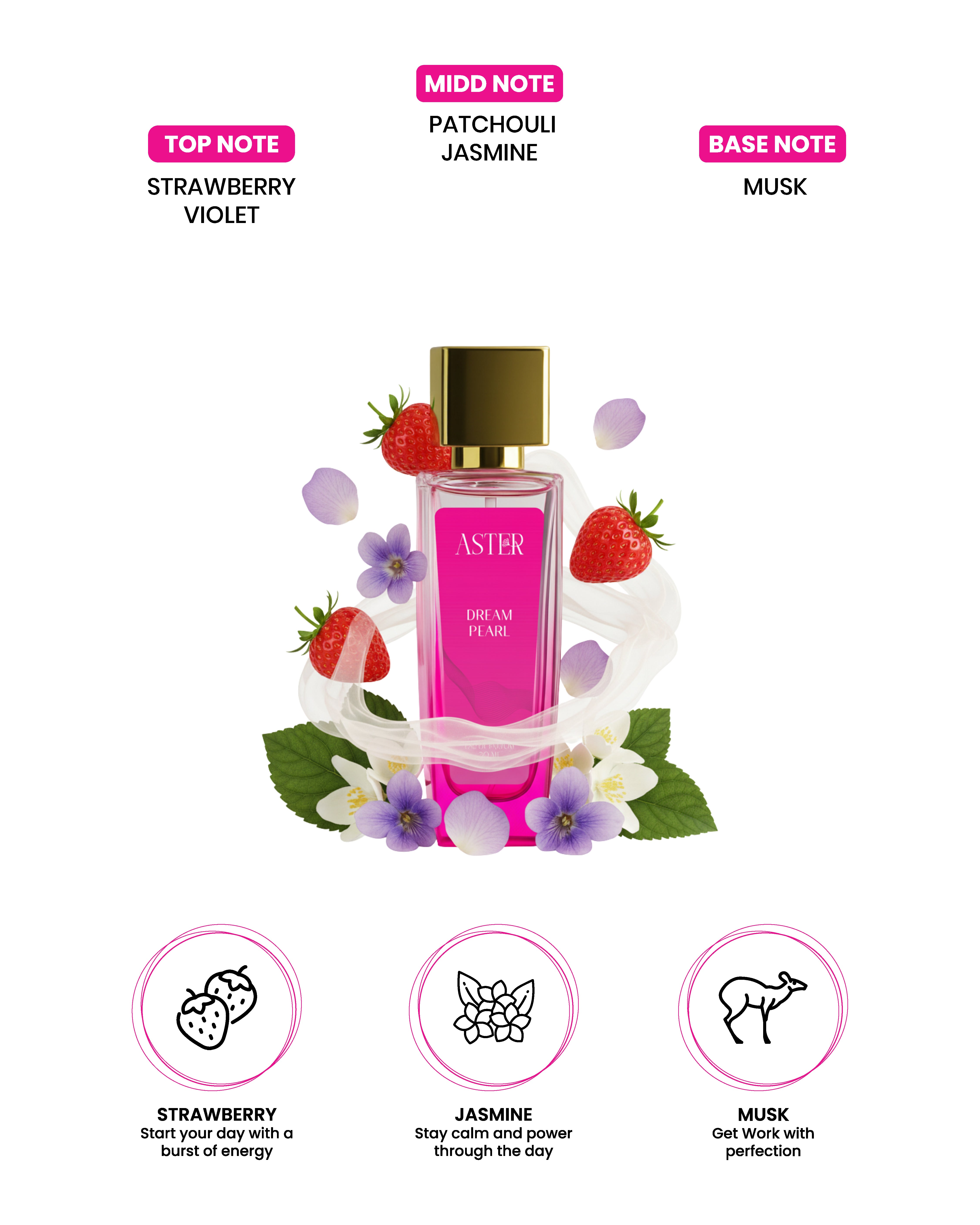 Dream Perl EDP for Woman 50ml