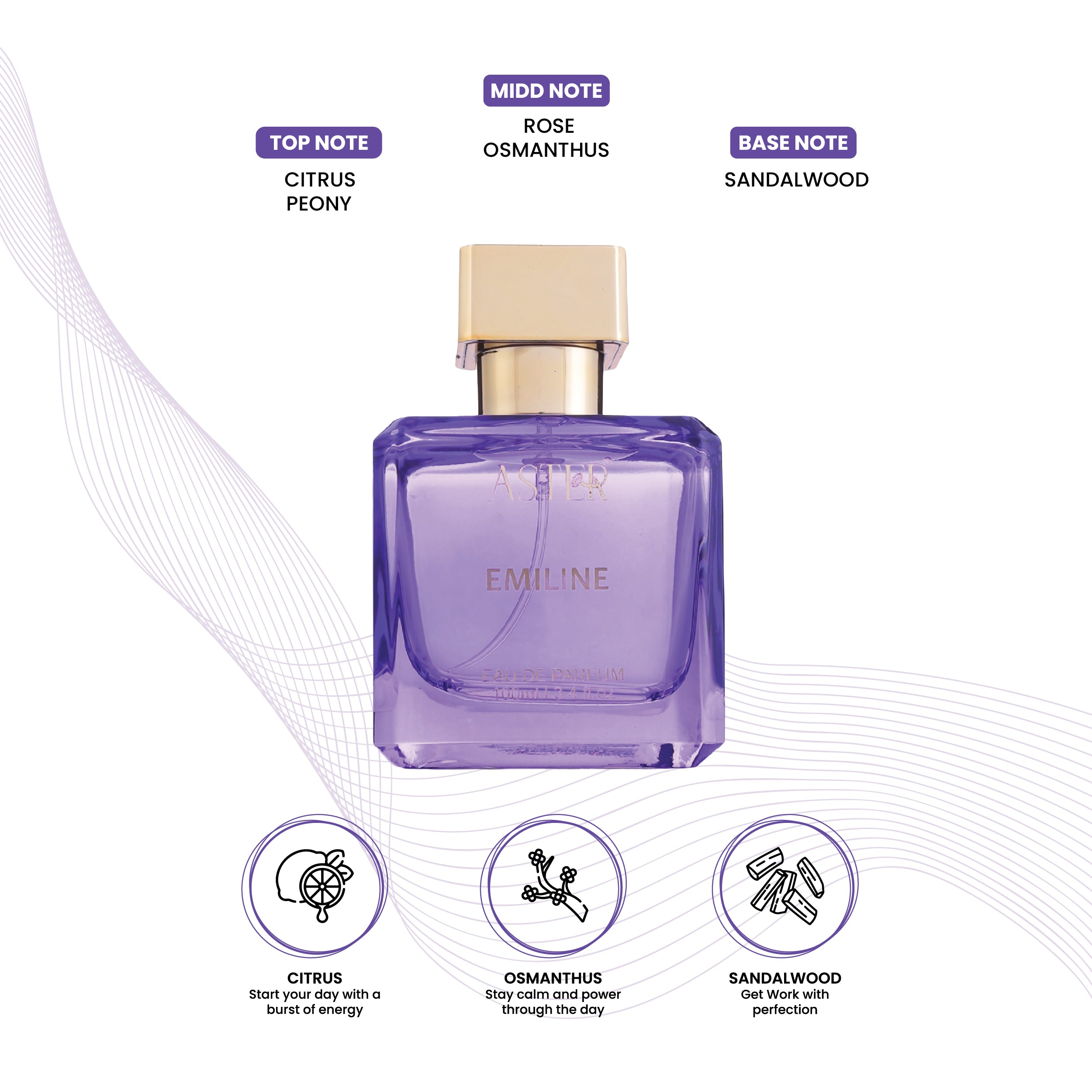 Emiline EDP for Woman 100ml