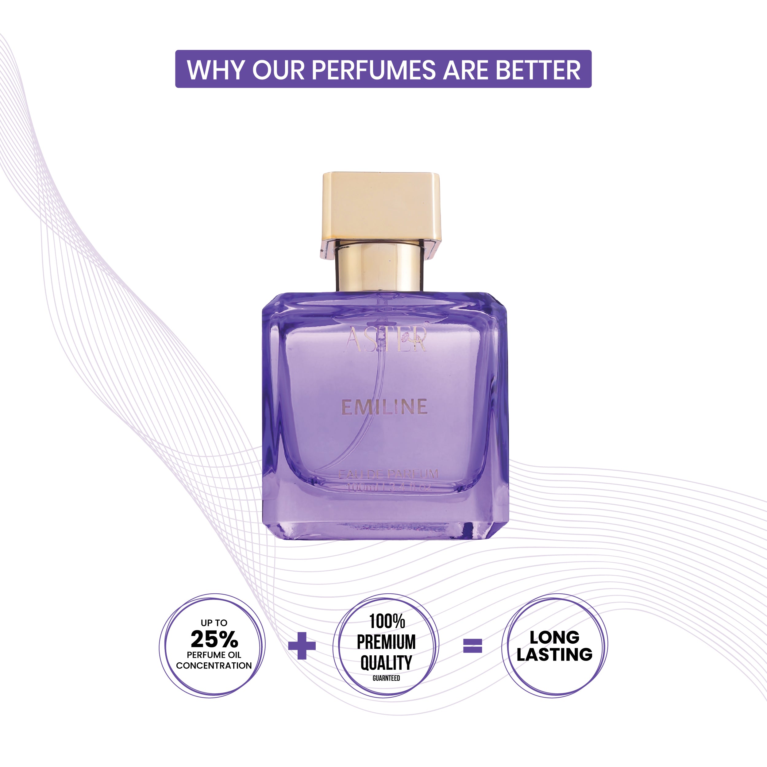 Emiline EDP for Woman 100ml
