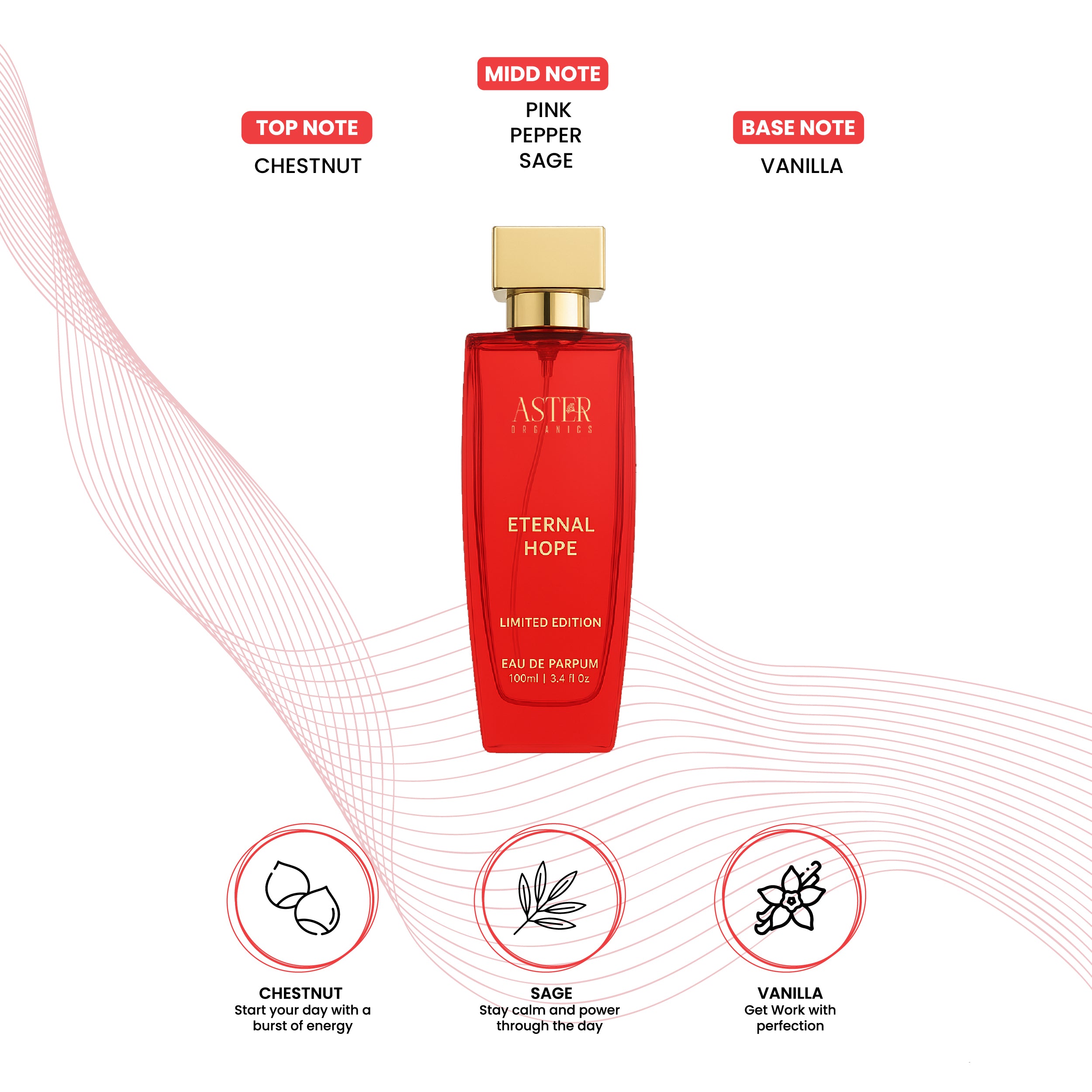 Eternal Hope EDP for Woman 100ml