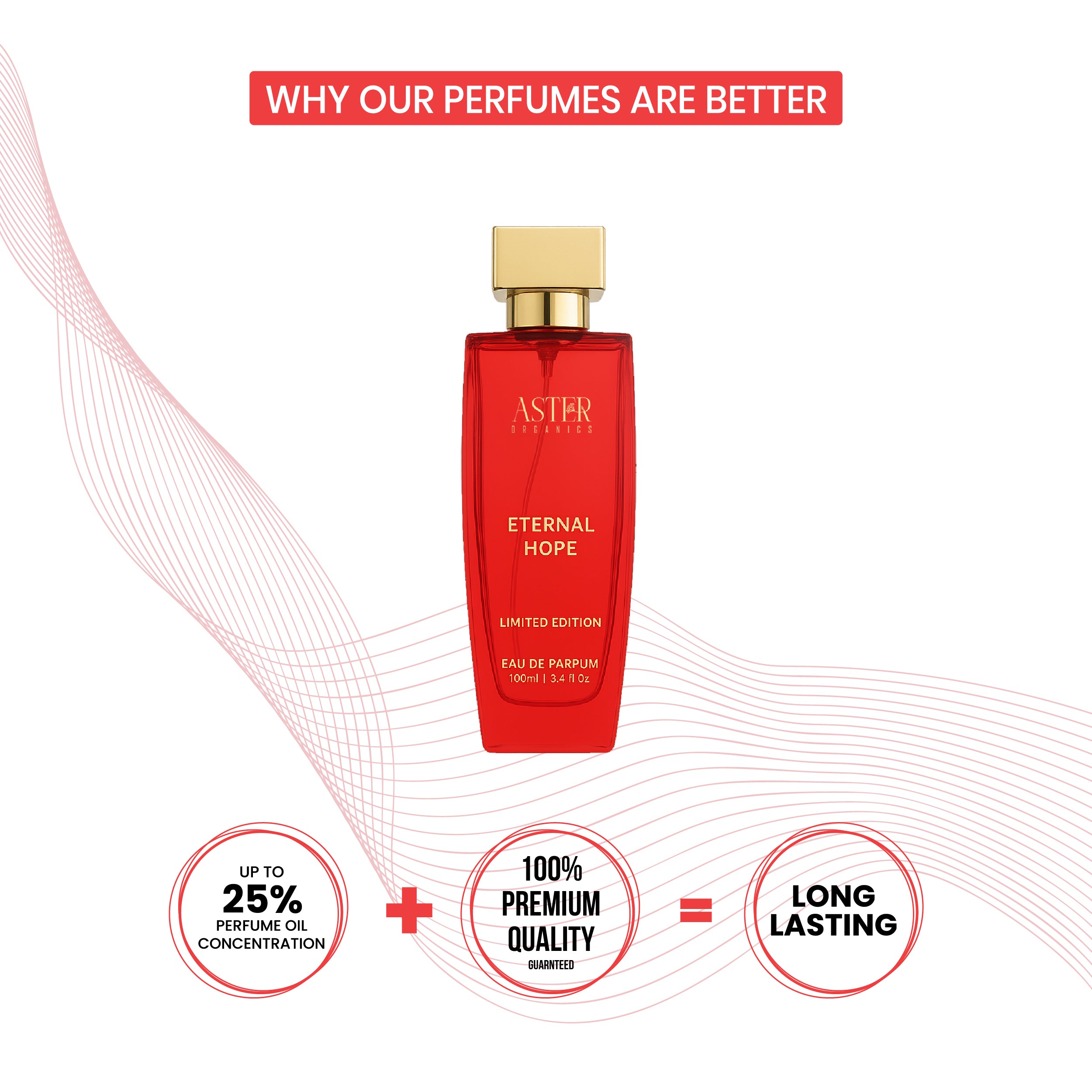 Eternal Hope EDP for Woman 100ml